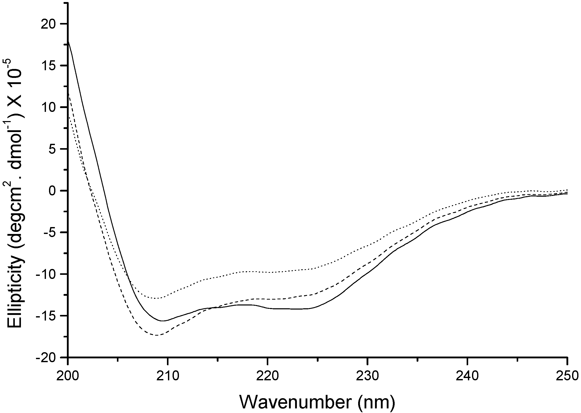 Polymers 07 00836 g007 1024