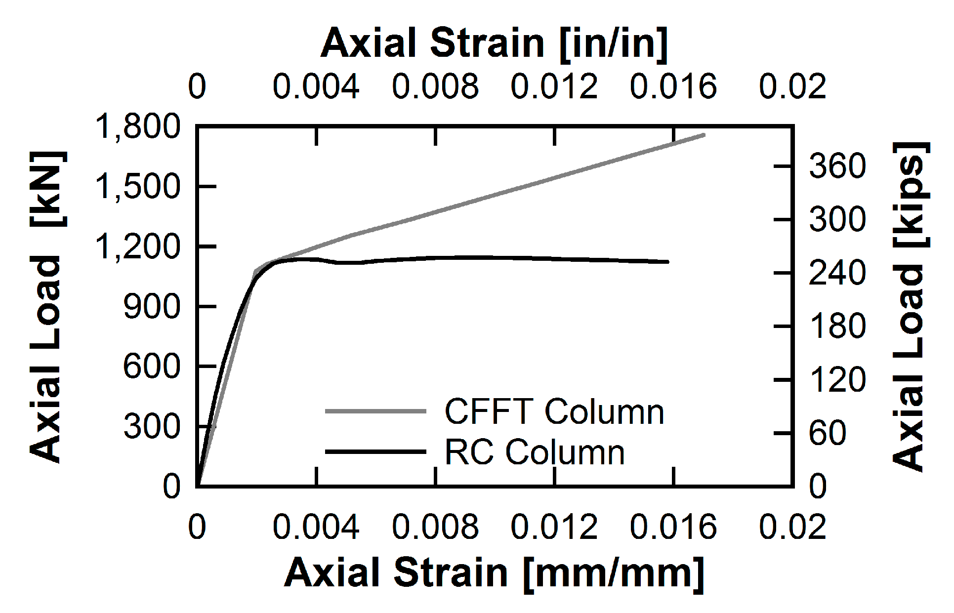 Polymers 07 00876 g004 1024