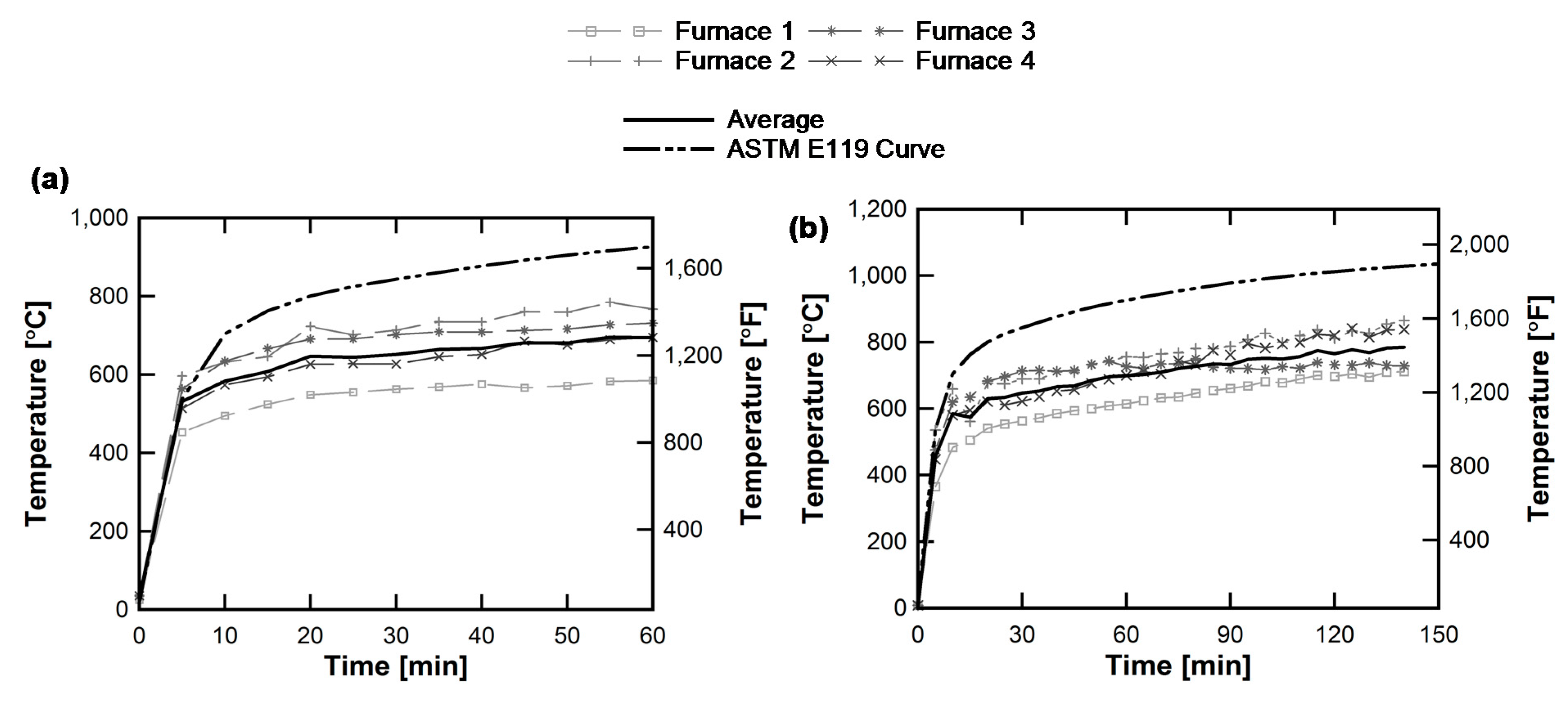 Polymers 07 00876 g011 1024