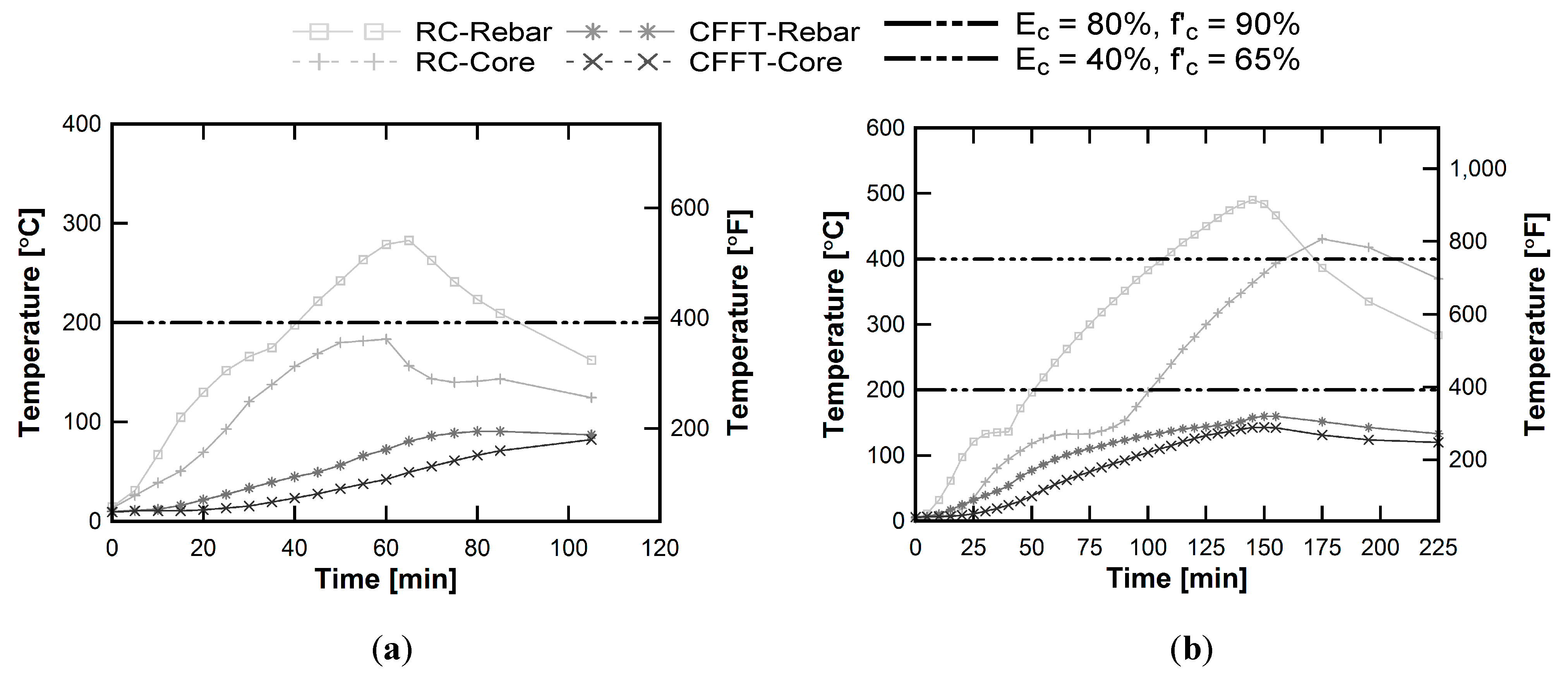 Polymers 07 00876 g012 1024