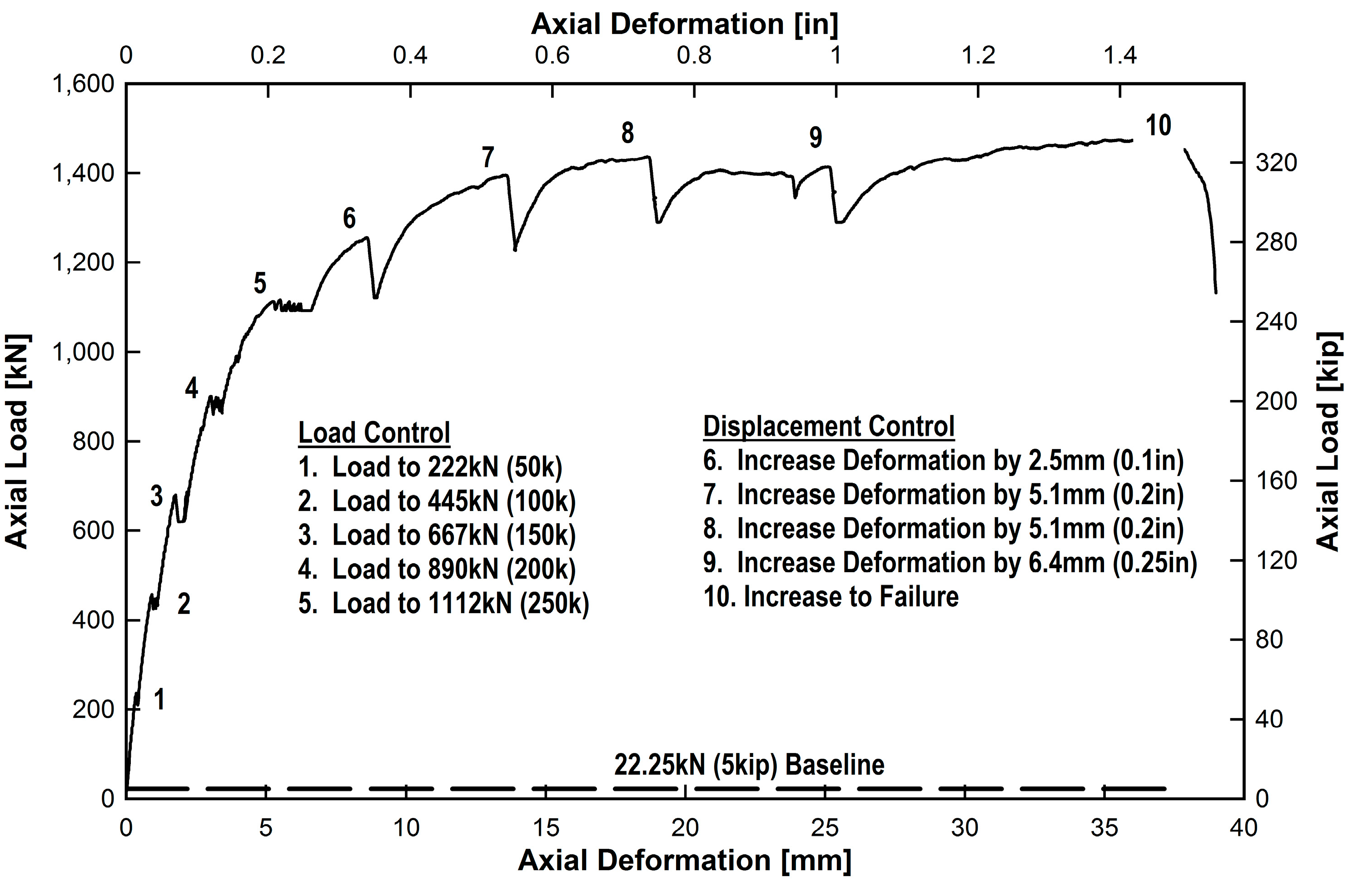 Polymers 07 00876 g014 1024