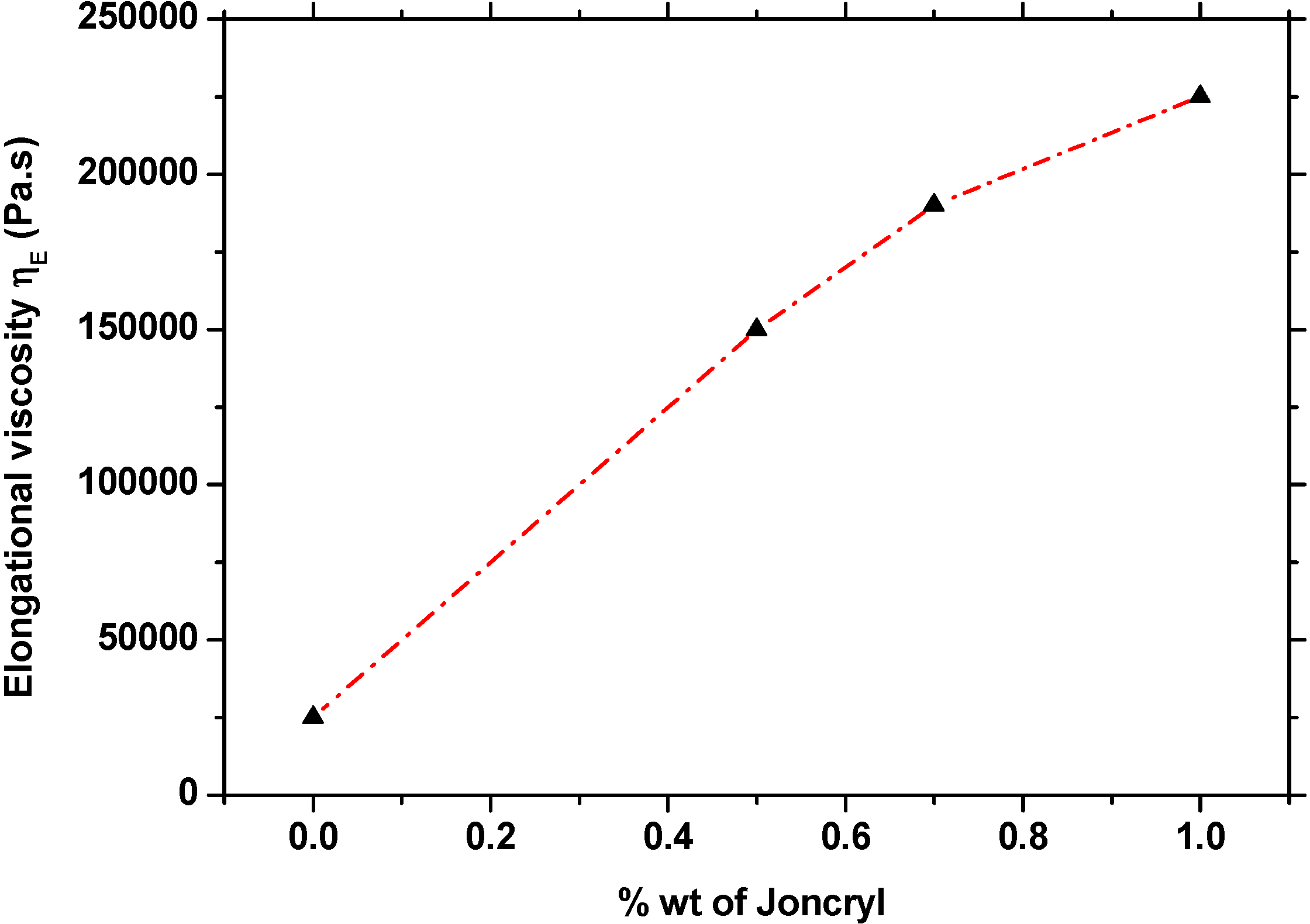 Polymers 07 00939 g007