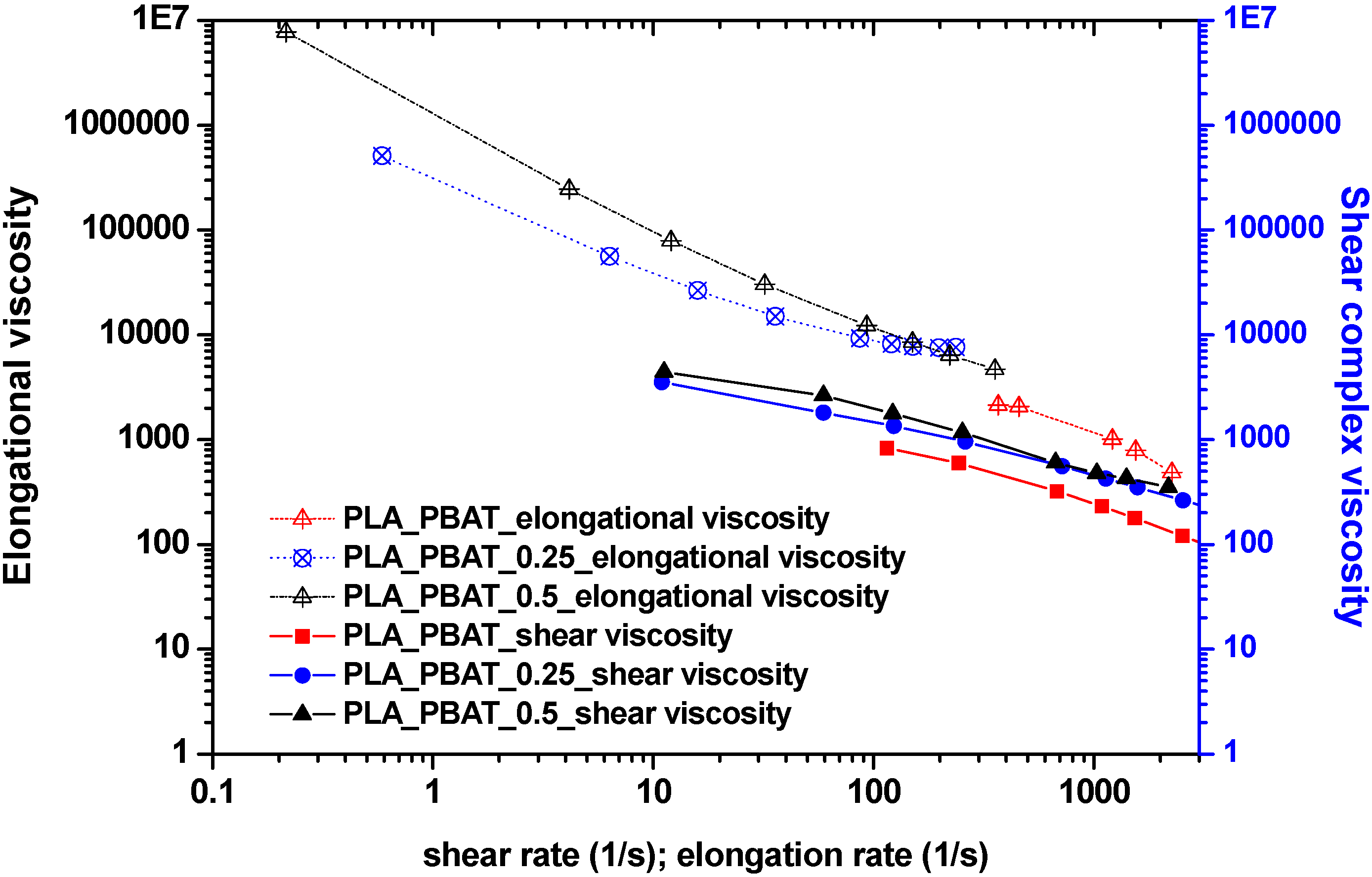 Polymers 07 00939 g008