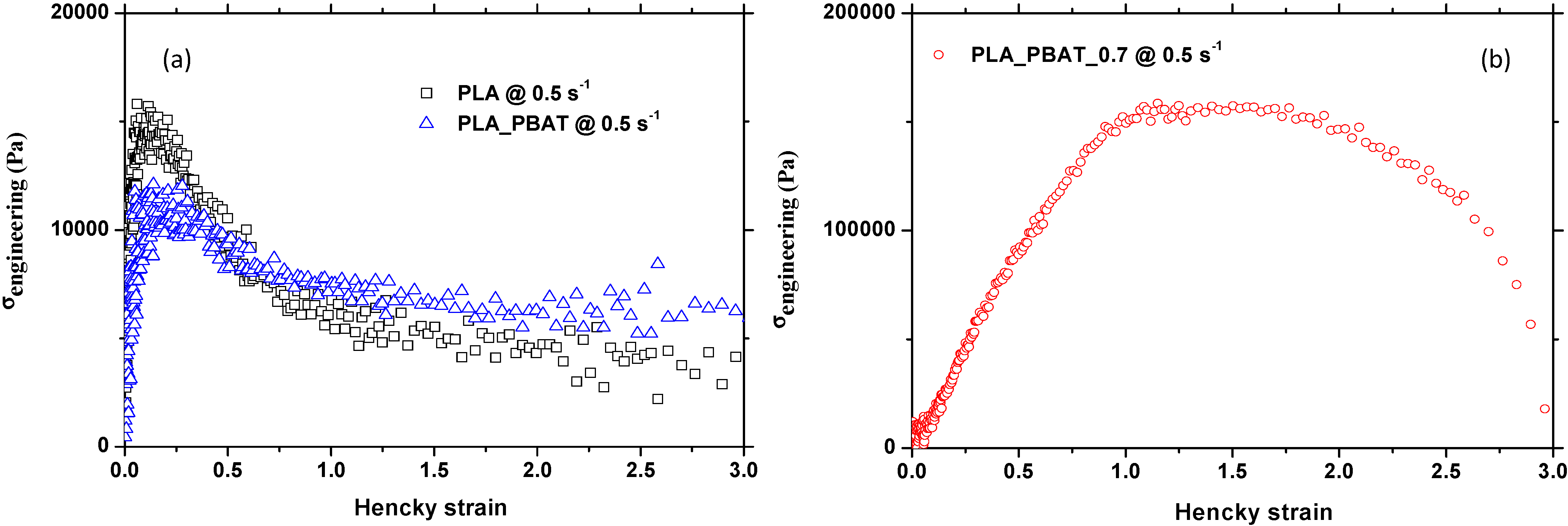 Polymers 07 00939 g012