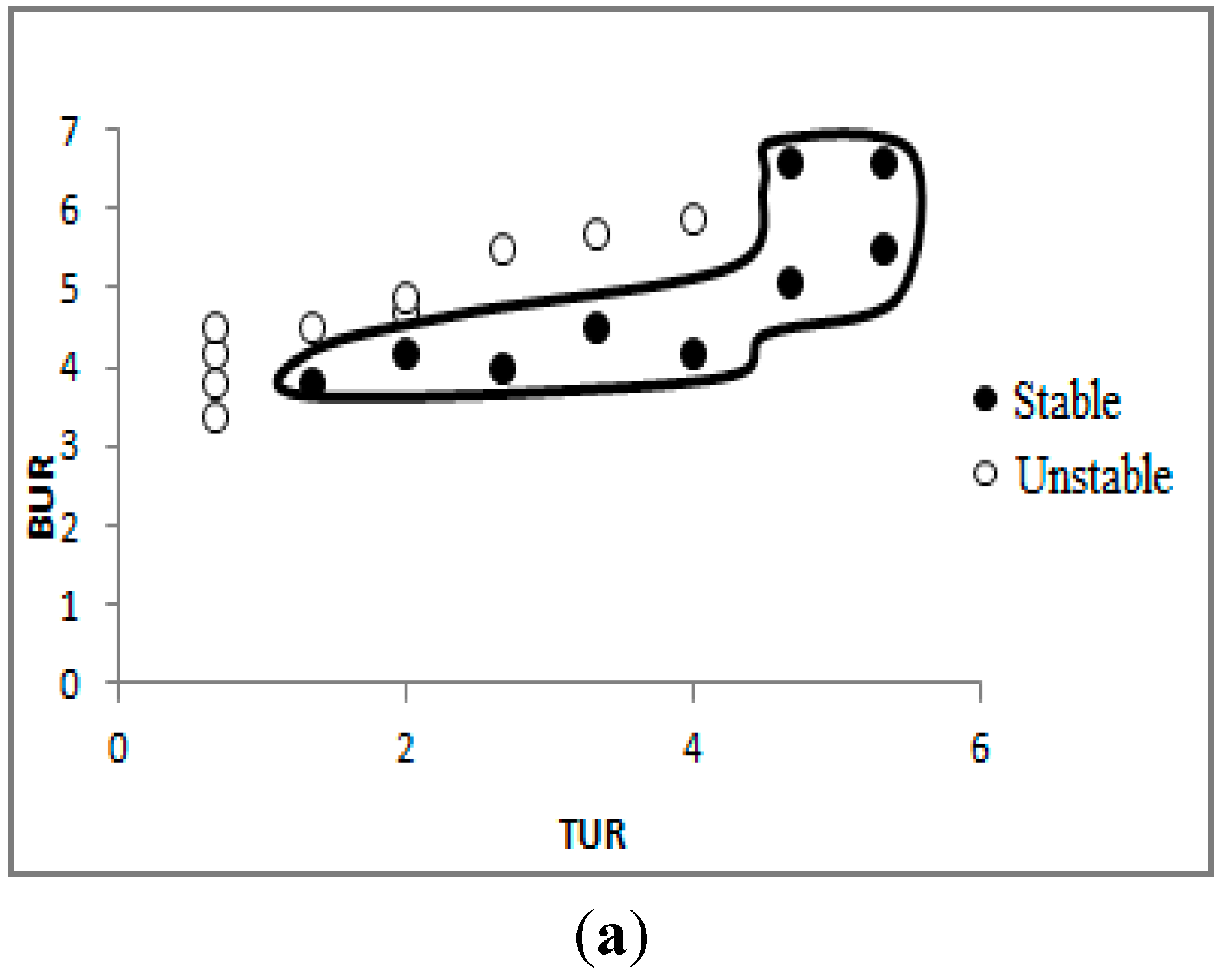 Polymers 07 00939 g014a