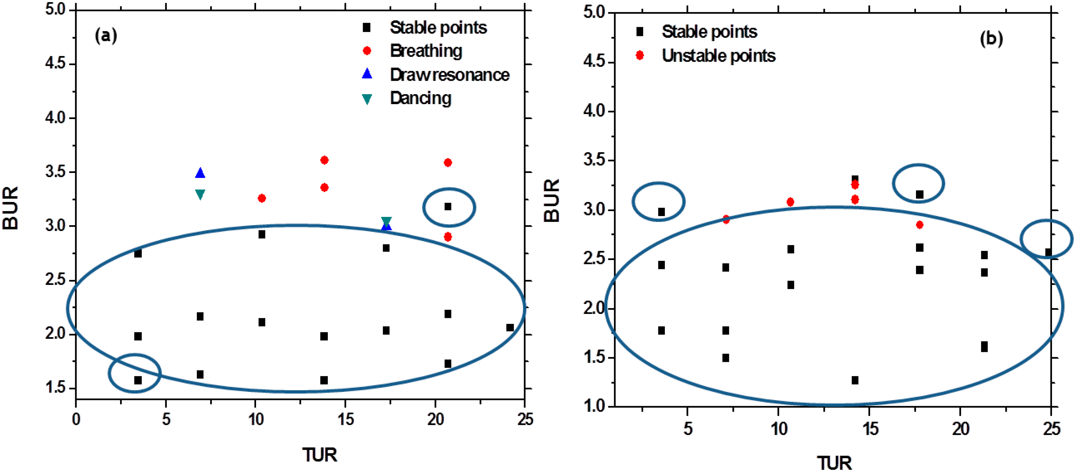 Polymers 07 00939 g015