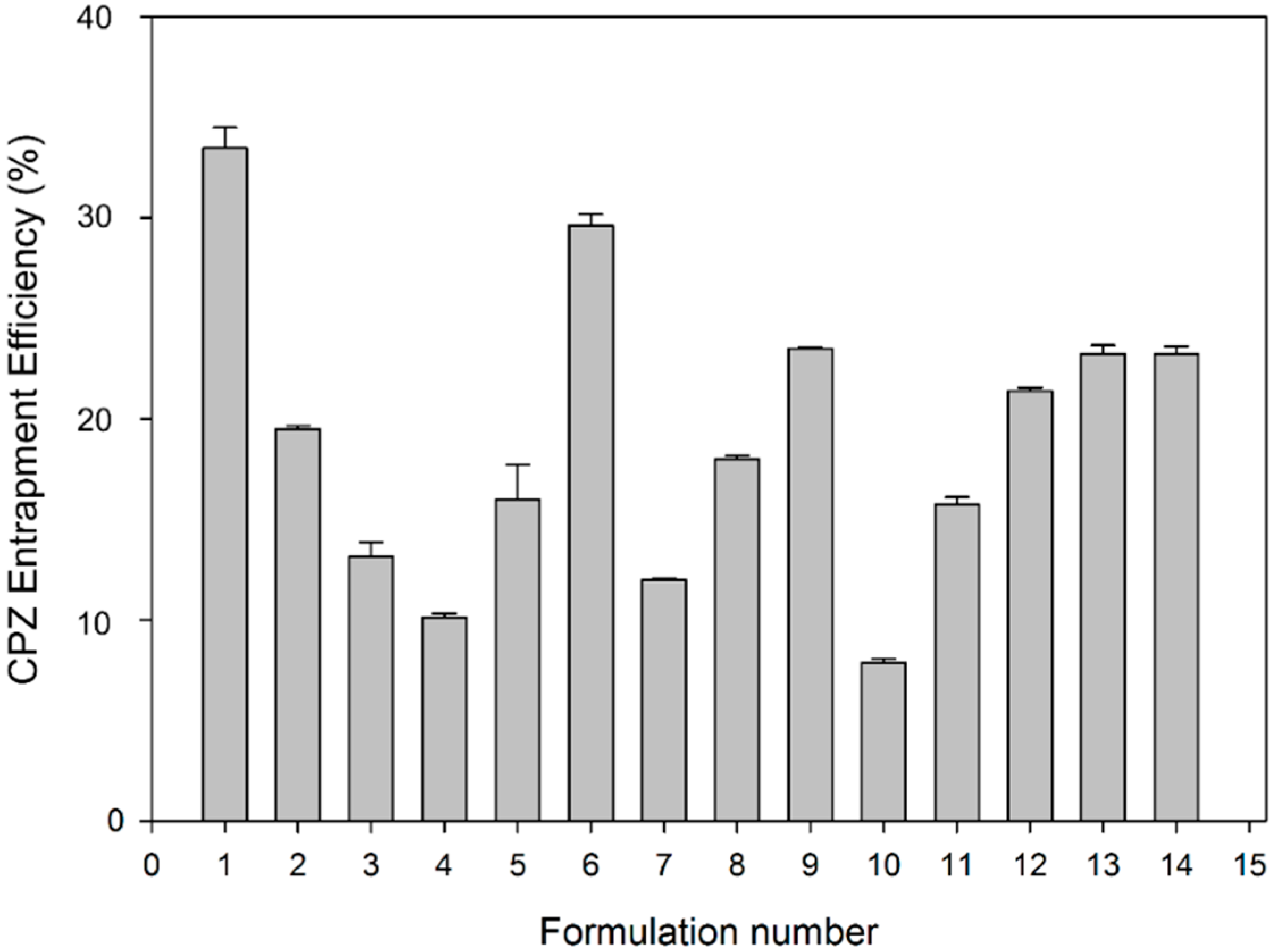 Polymers 07 01145 g006 1024