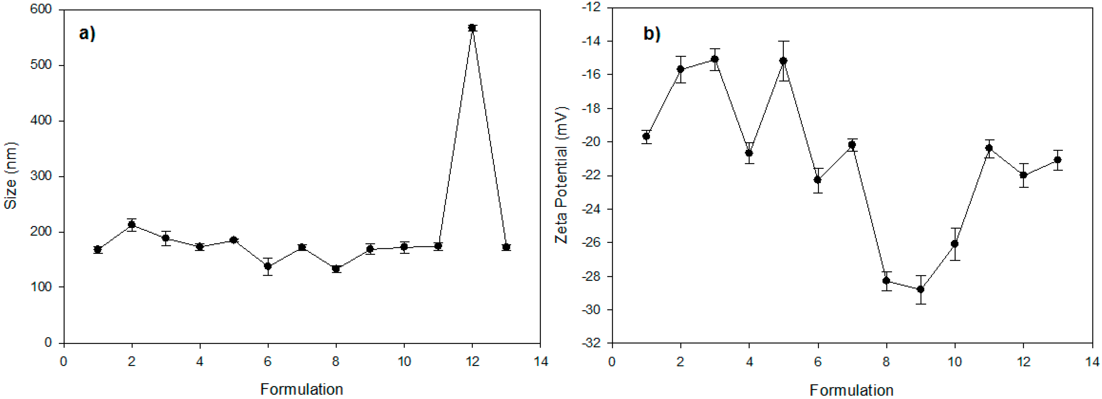 Polymers 07 01145 g007 1024