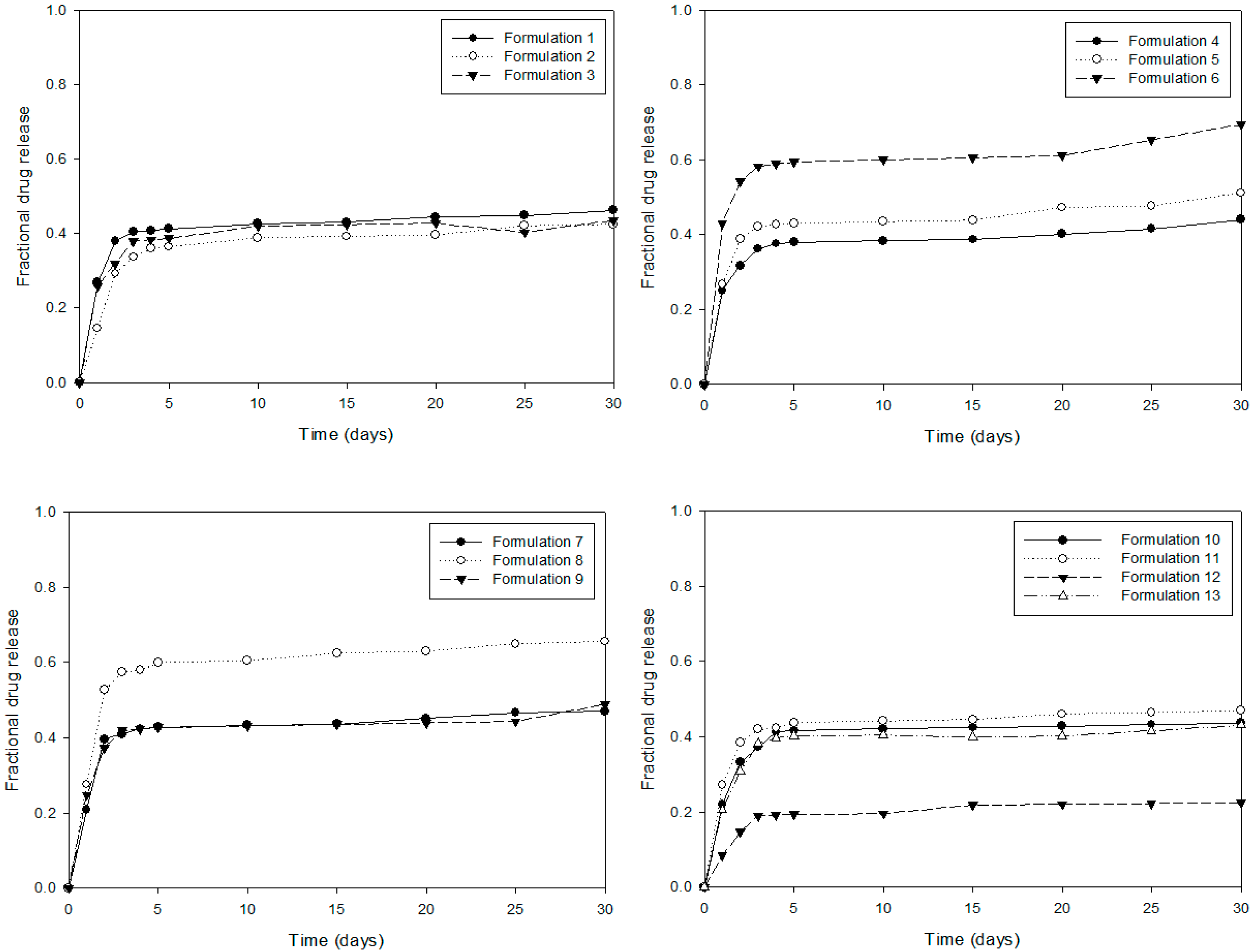 Polymers 07 01145 g010 1024
