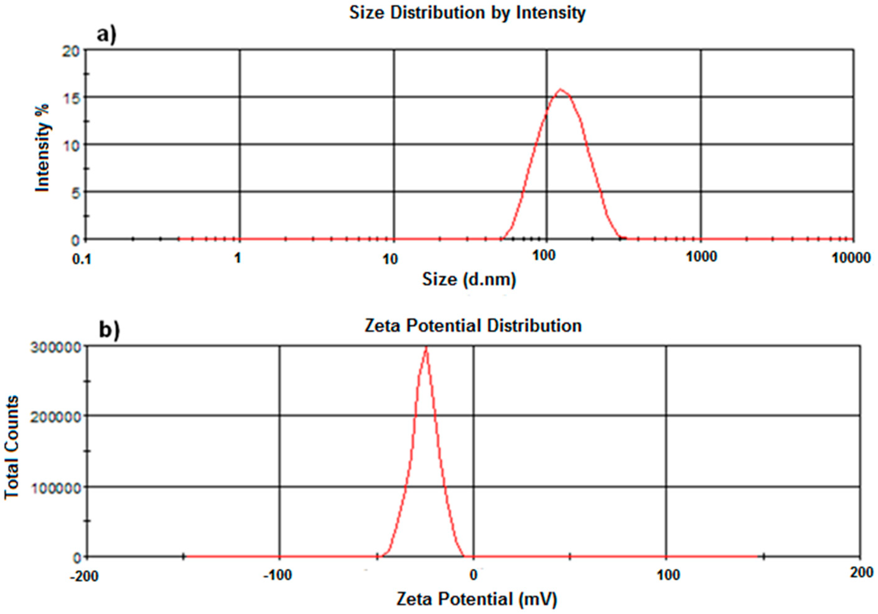 Polymers 07 01145 g013 1024
