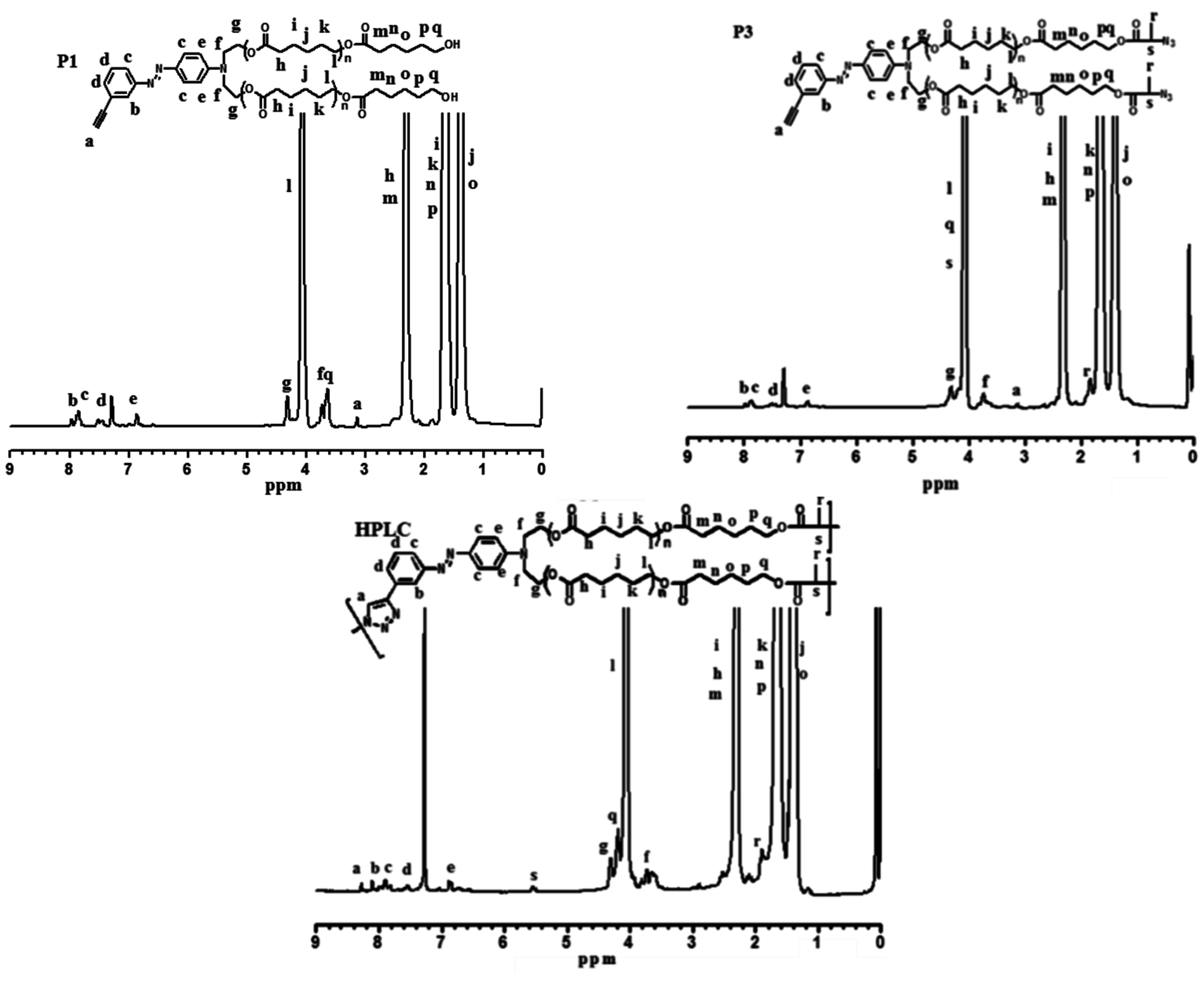 Polymers 07 01248 g004