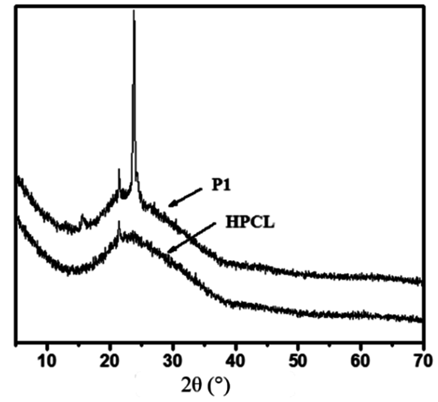 Polymers 07 01248 g008
