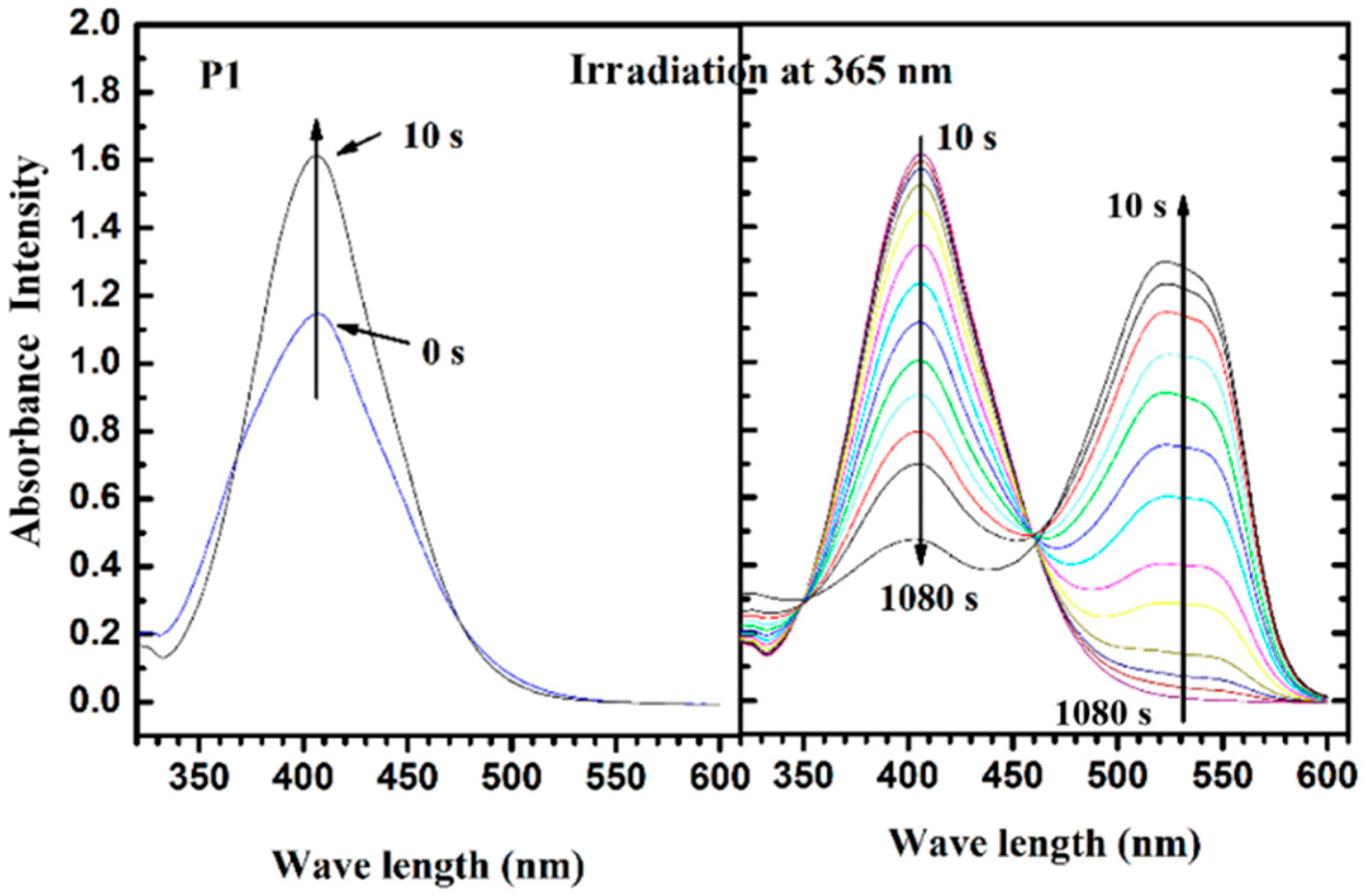 Polymers 07 01248 g011