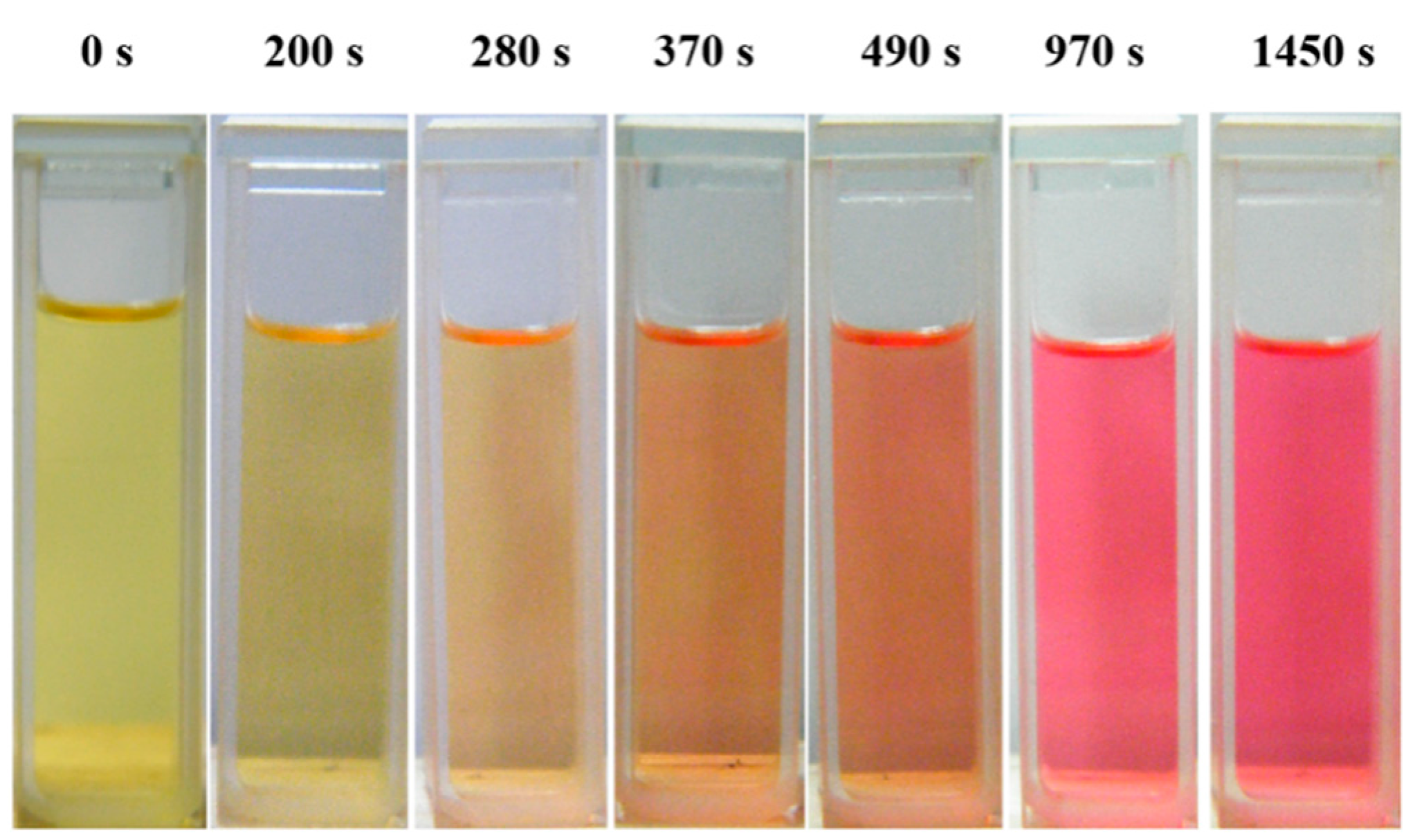 Polymers 07 01248 g013