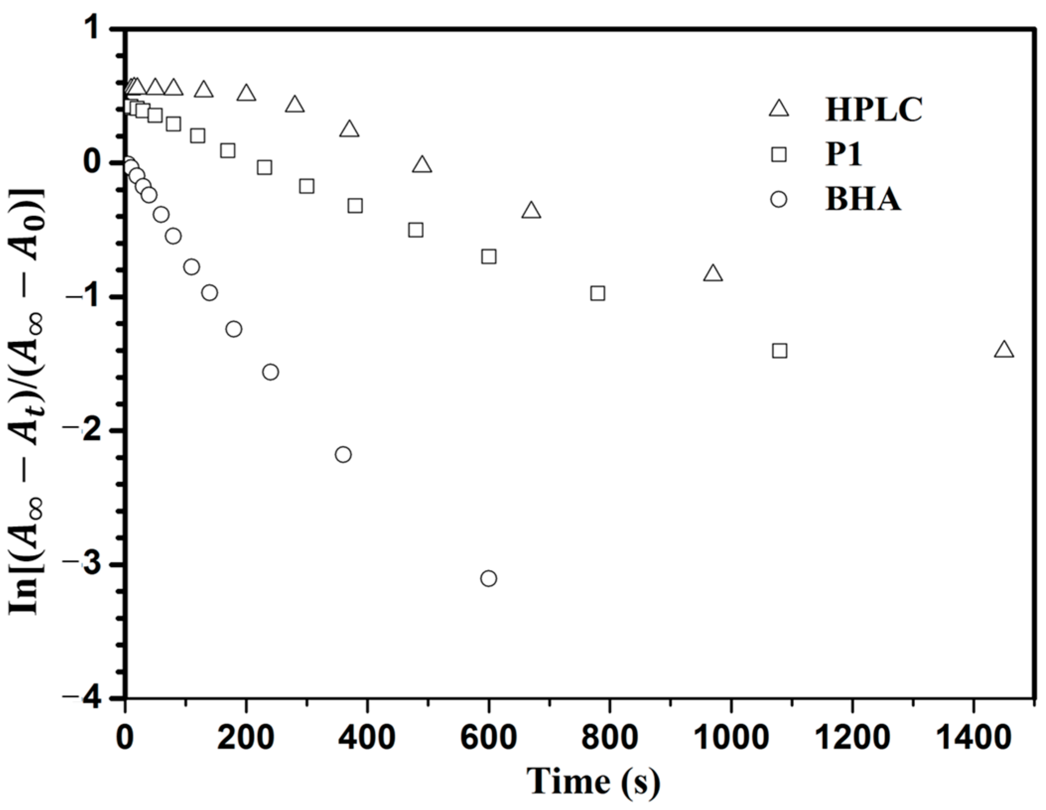 Polymers 07 01248 g014