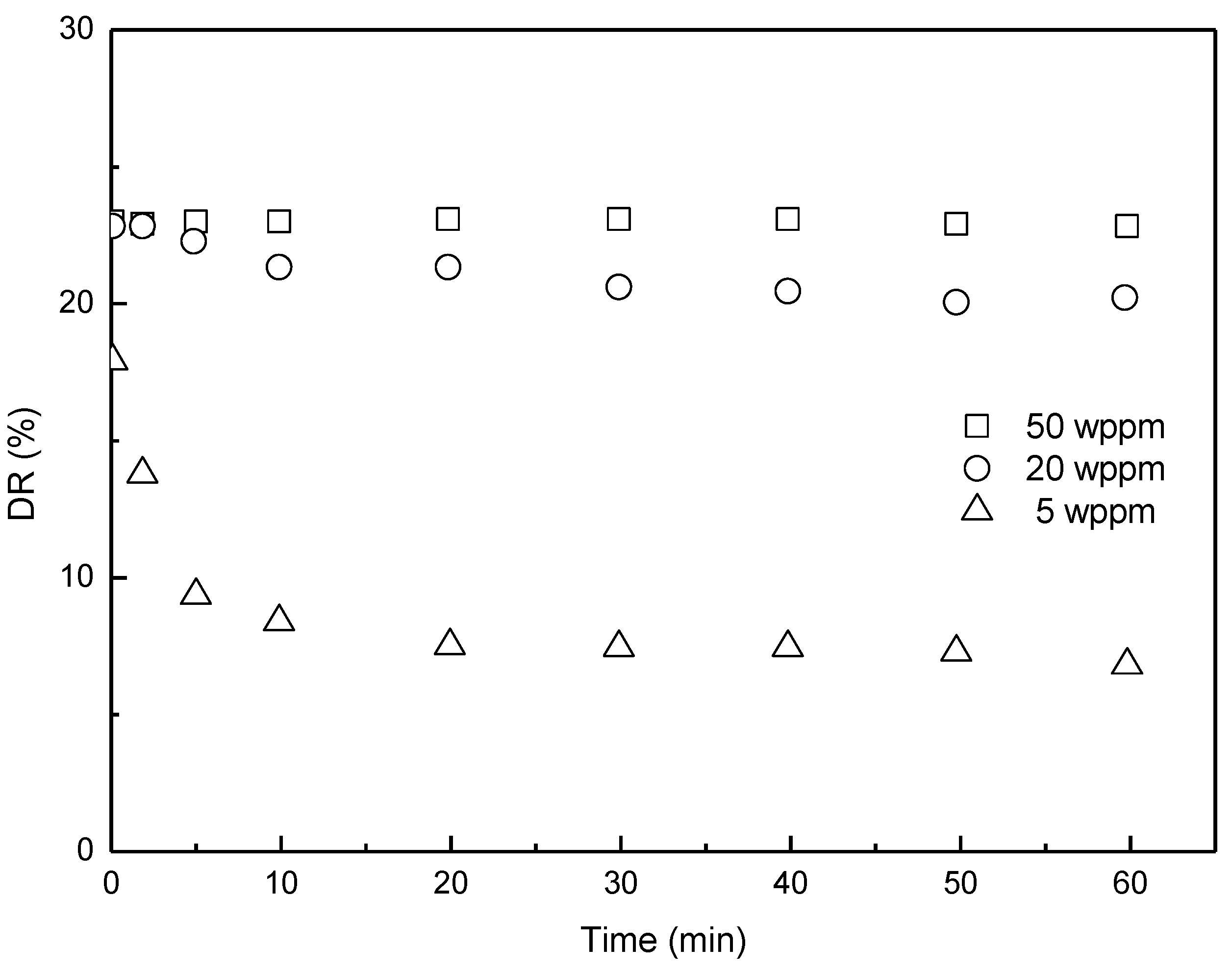 Polymers 07 01279 g006