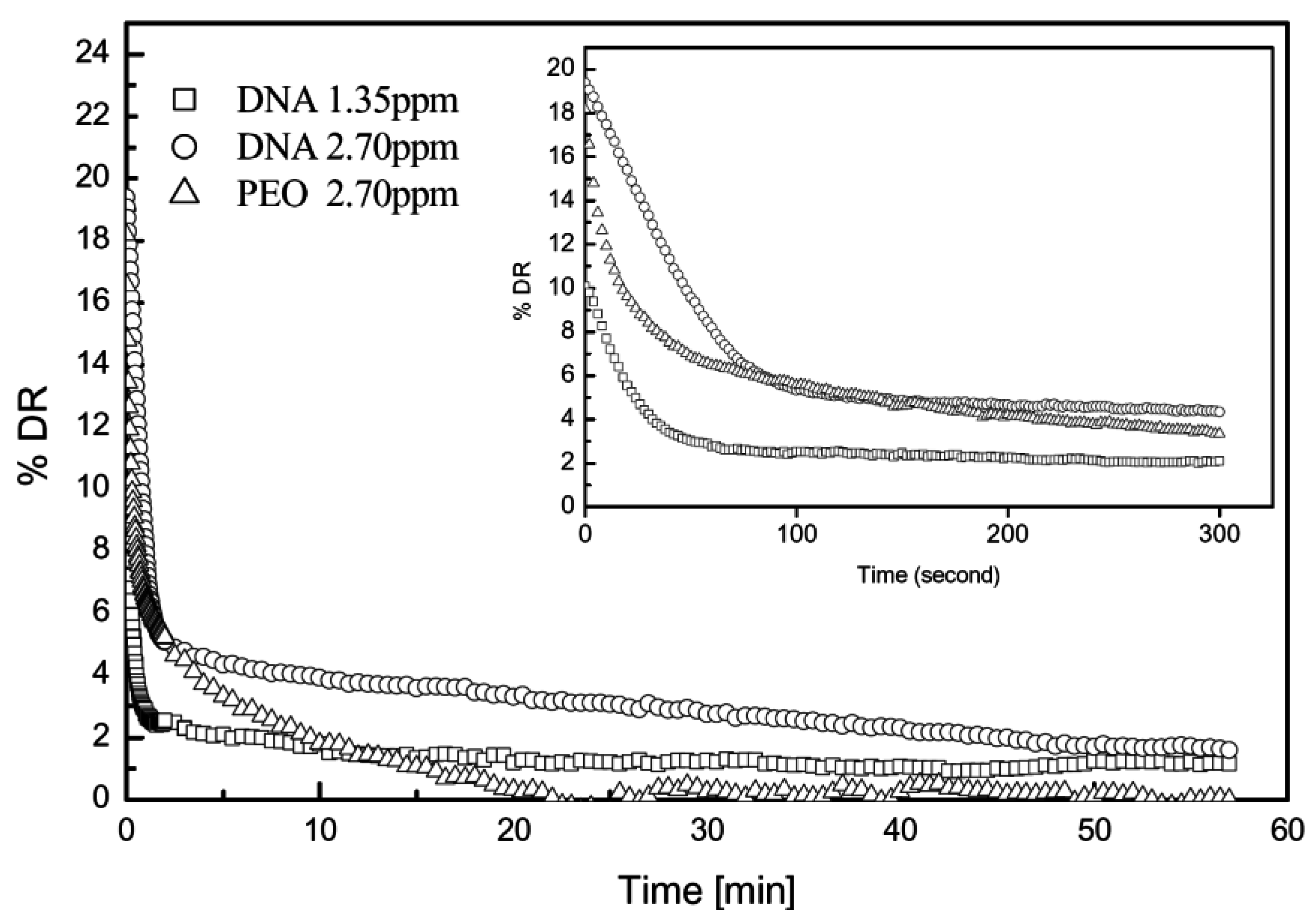 Polymers 07 01279 g011
