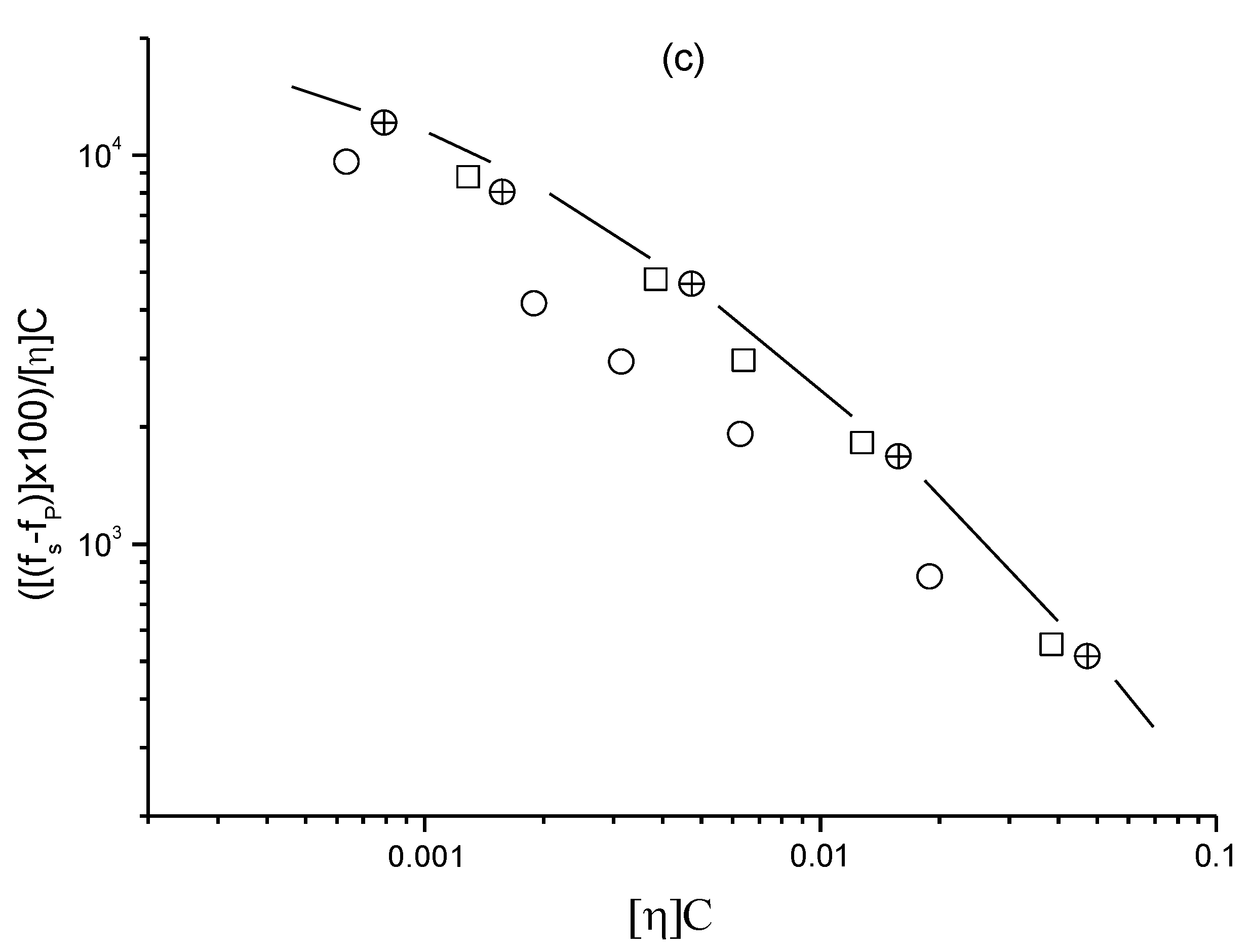 Polymers 07 01279 g014b