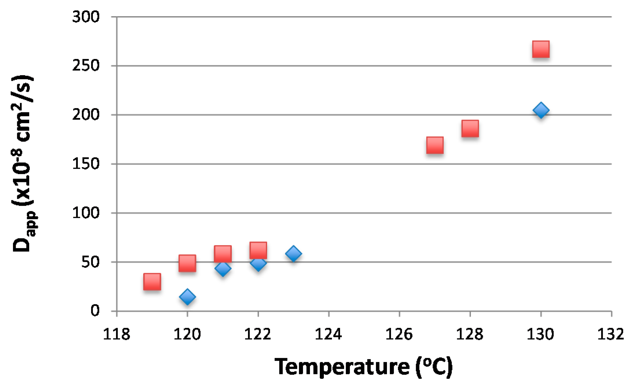 Polymers 07 01410 g005 1024