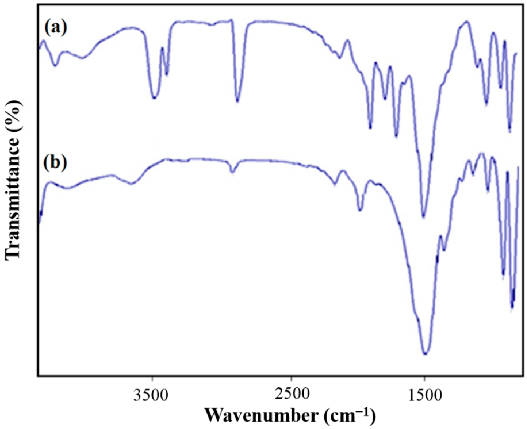 Polymers 07 01444 g006 1024