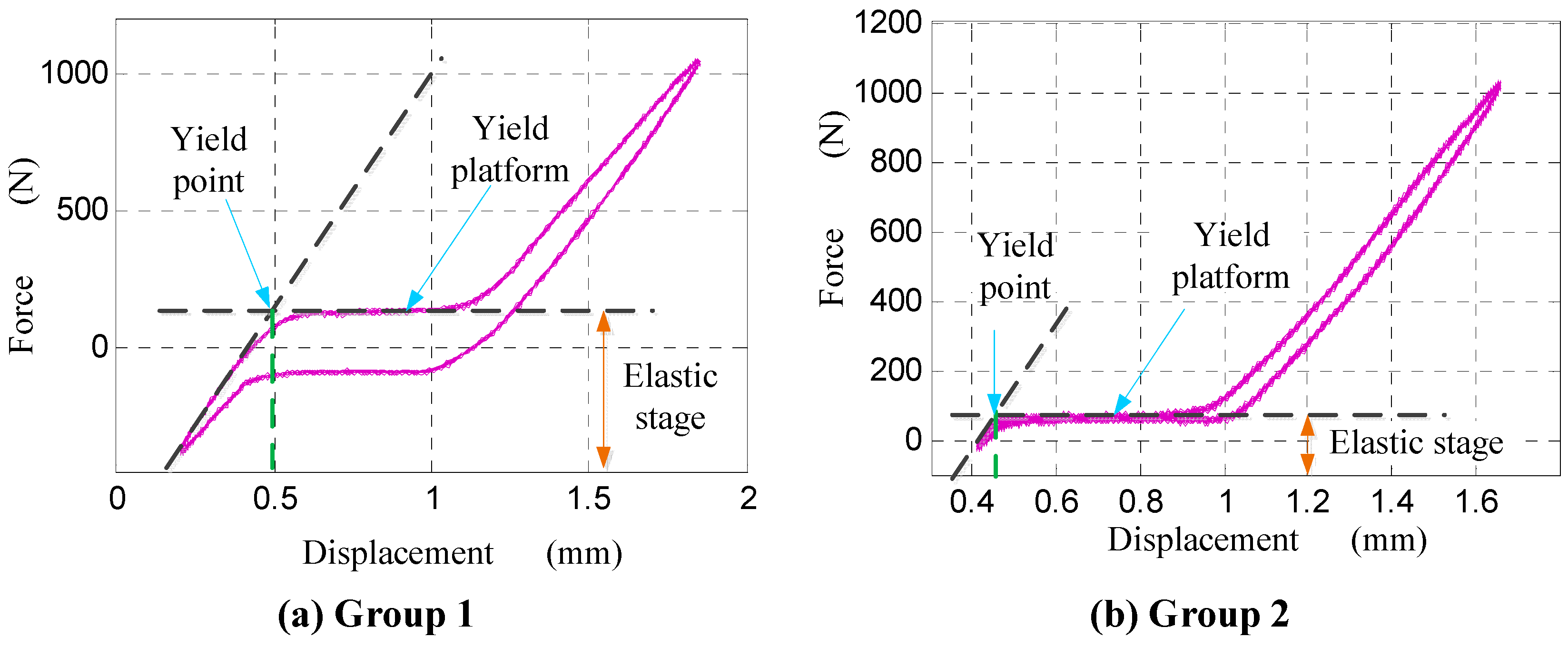 Polymers 07 01470 g006 1024