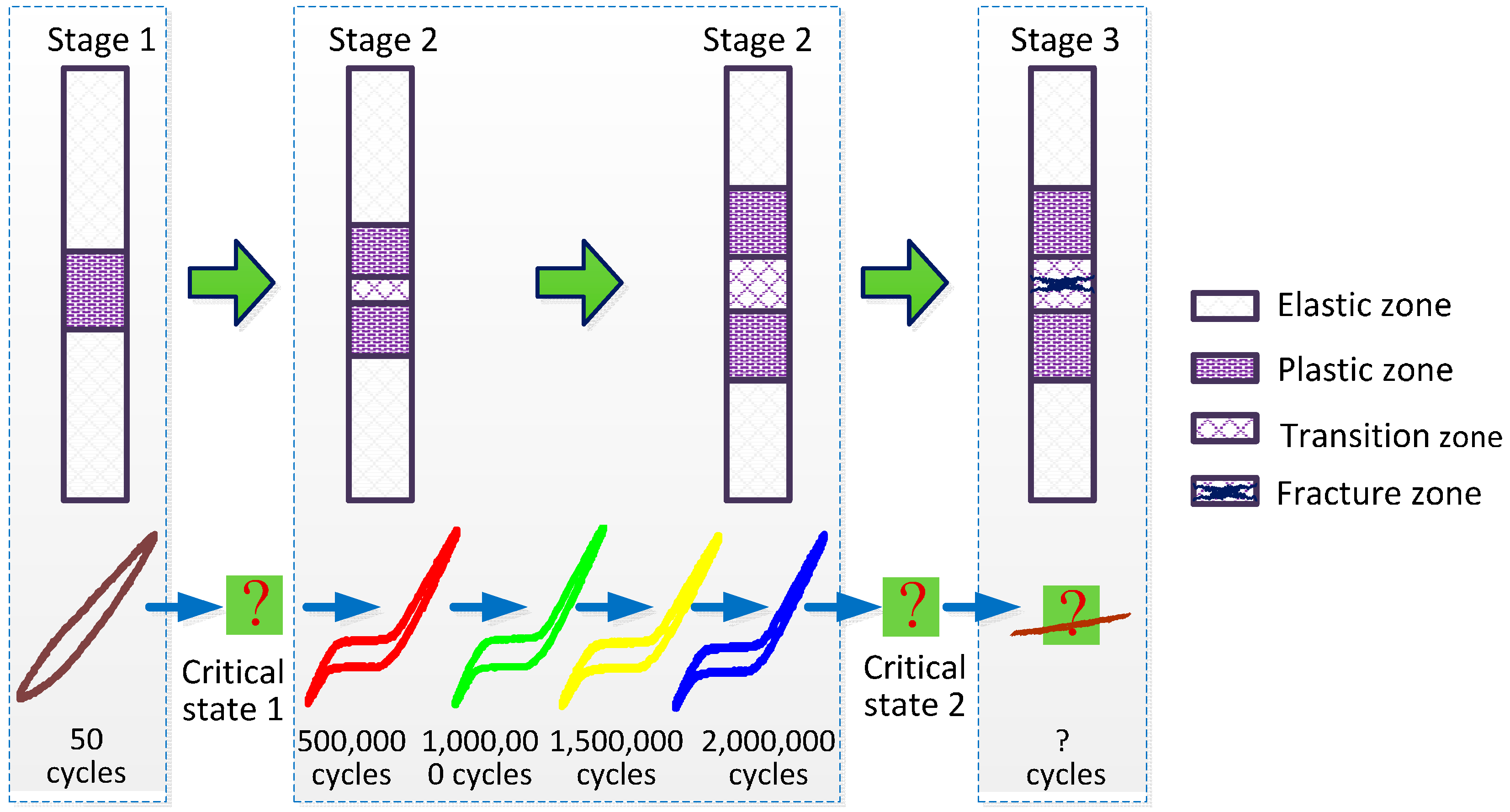 Polymers 07 01470 g007 1024