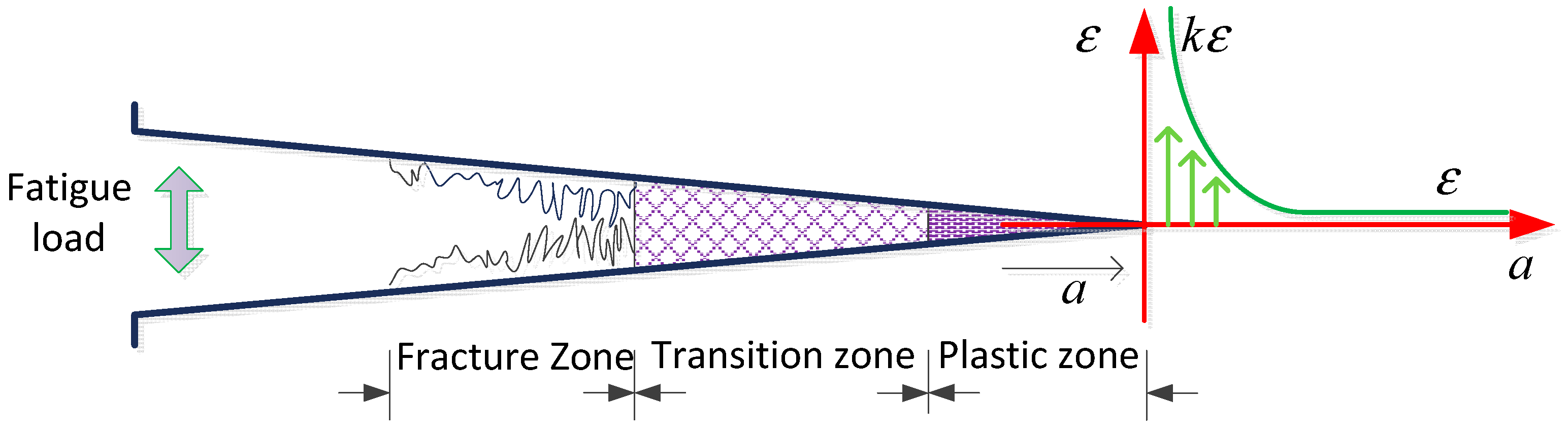 Polymers 07 01470 g008 1024