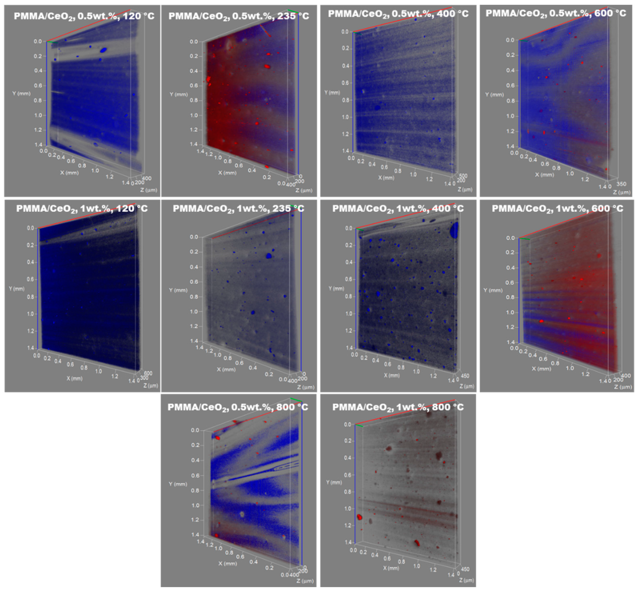 Polymers 07 01474 g007