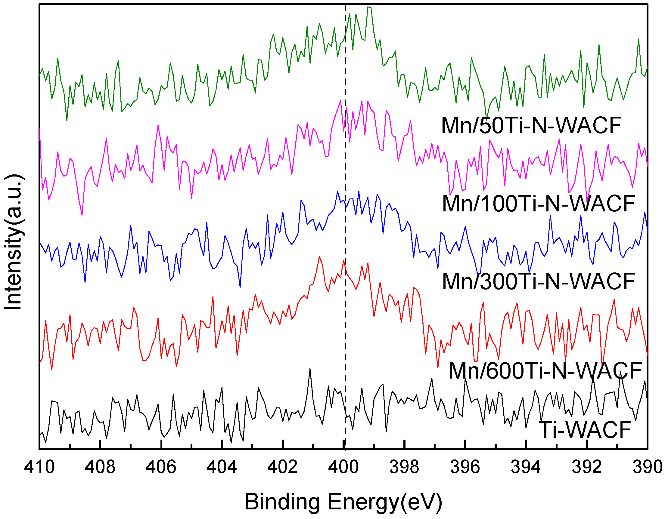 Polymers 07 01476 g004 1024