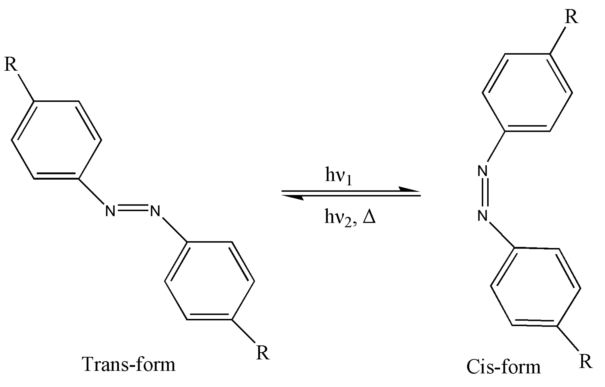 Polymers 07 01478 g007