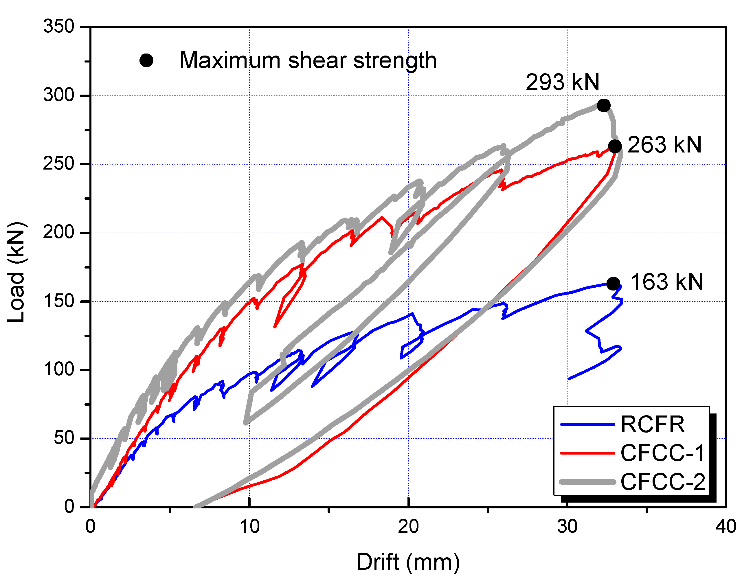Polymers 07 01480 g012 1024