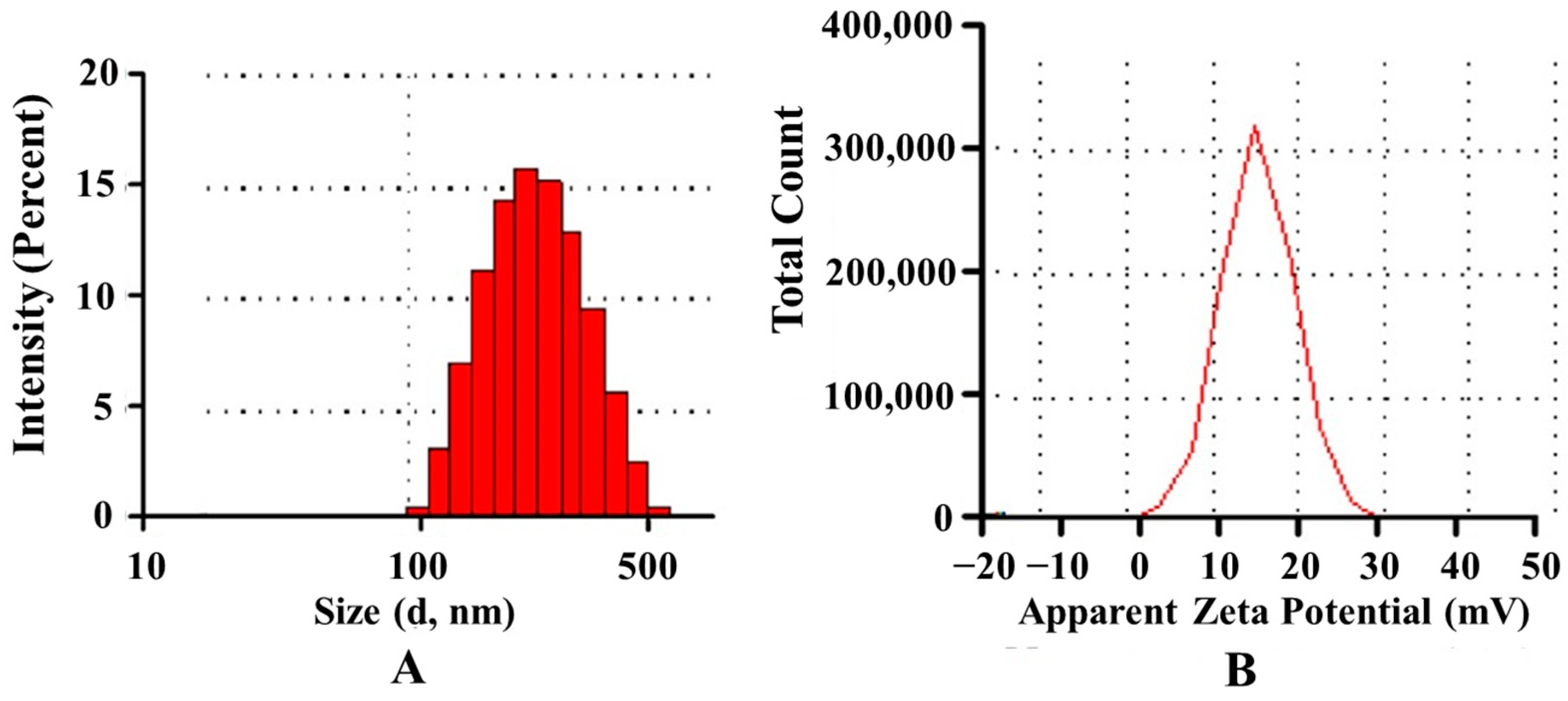 Polymers 07 01488 g004 1024