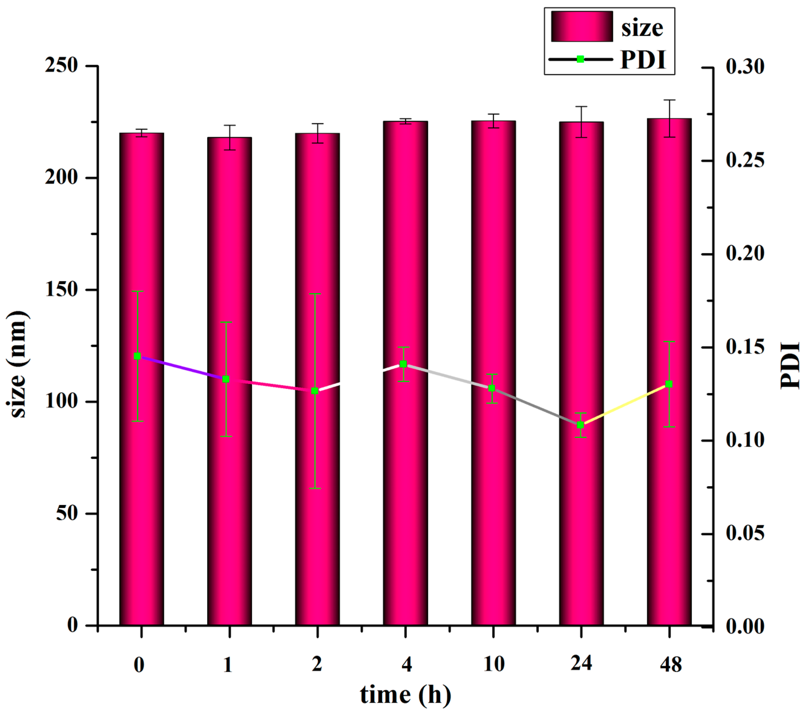 Polymers 07 01488 g006 1024