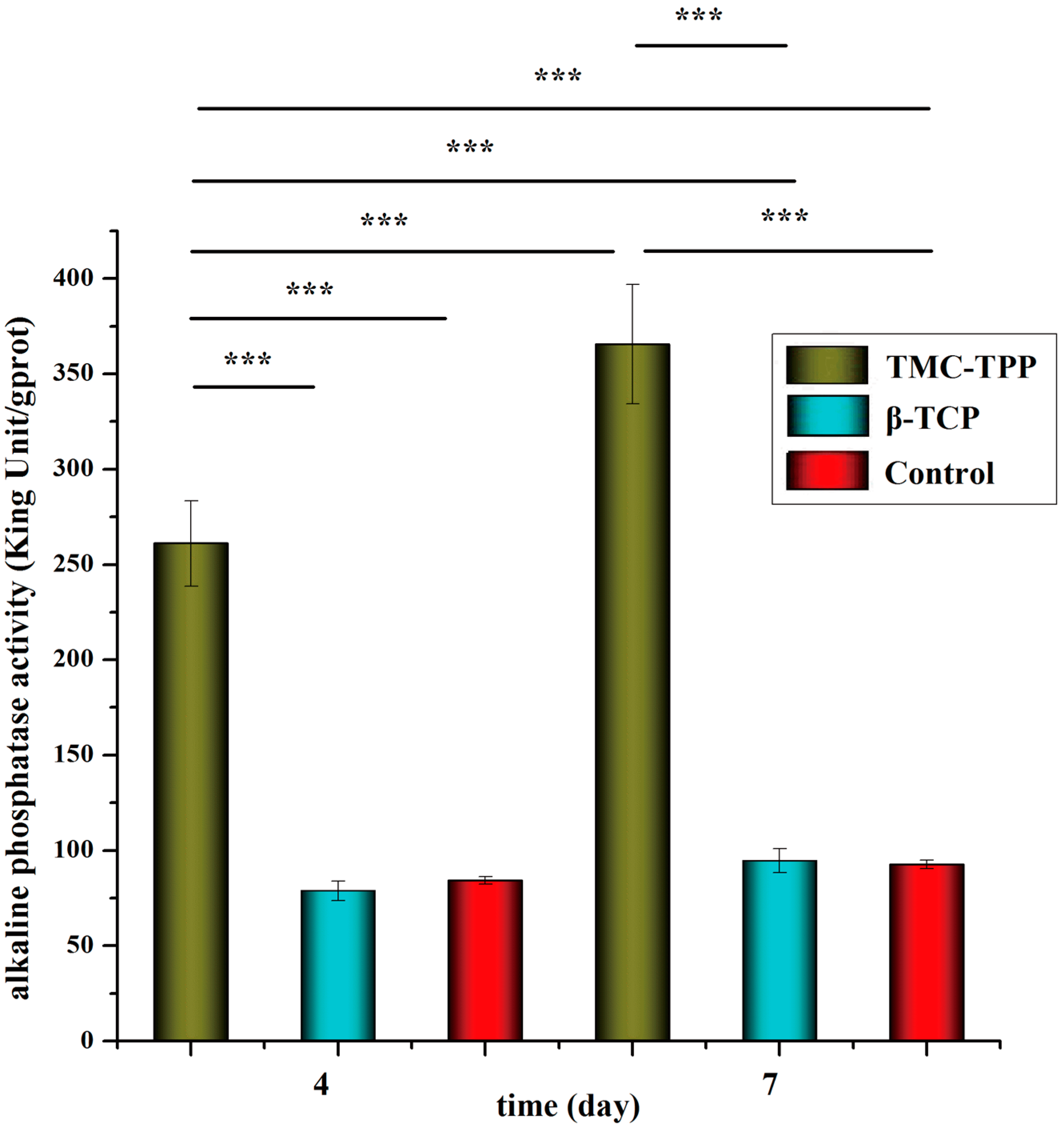 Polymers 07 01488 g009 1024