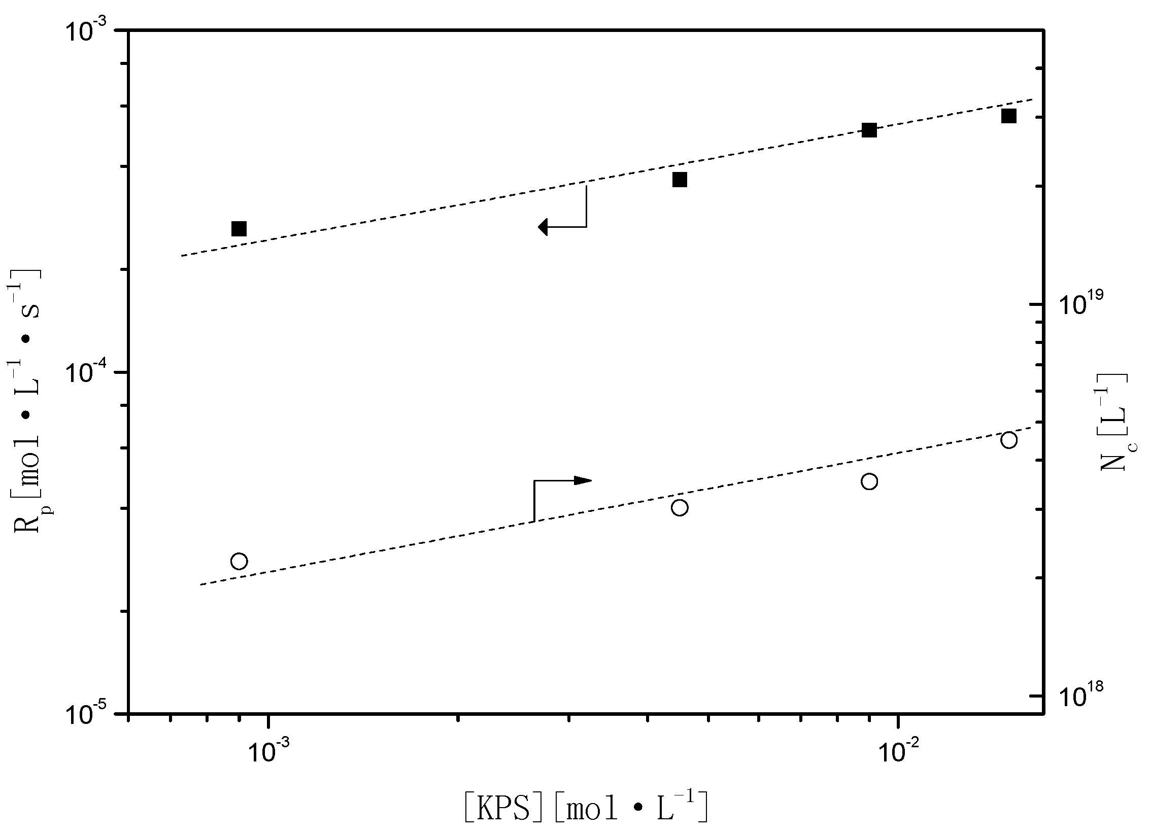 Polymers 07 01490 g006 1024