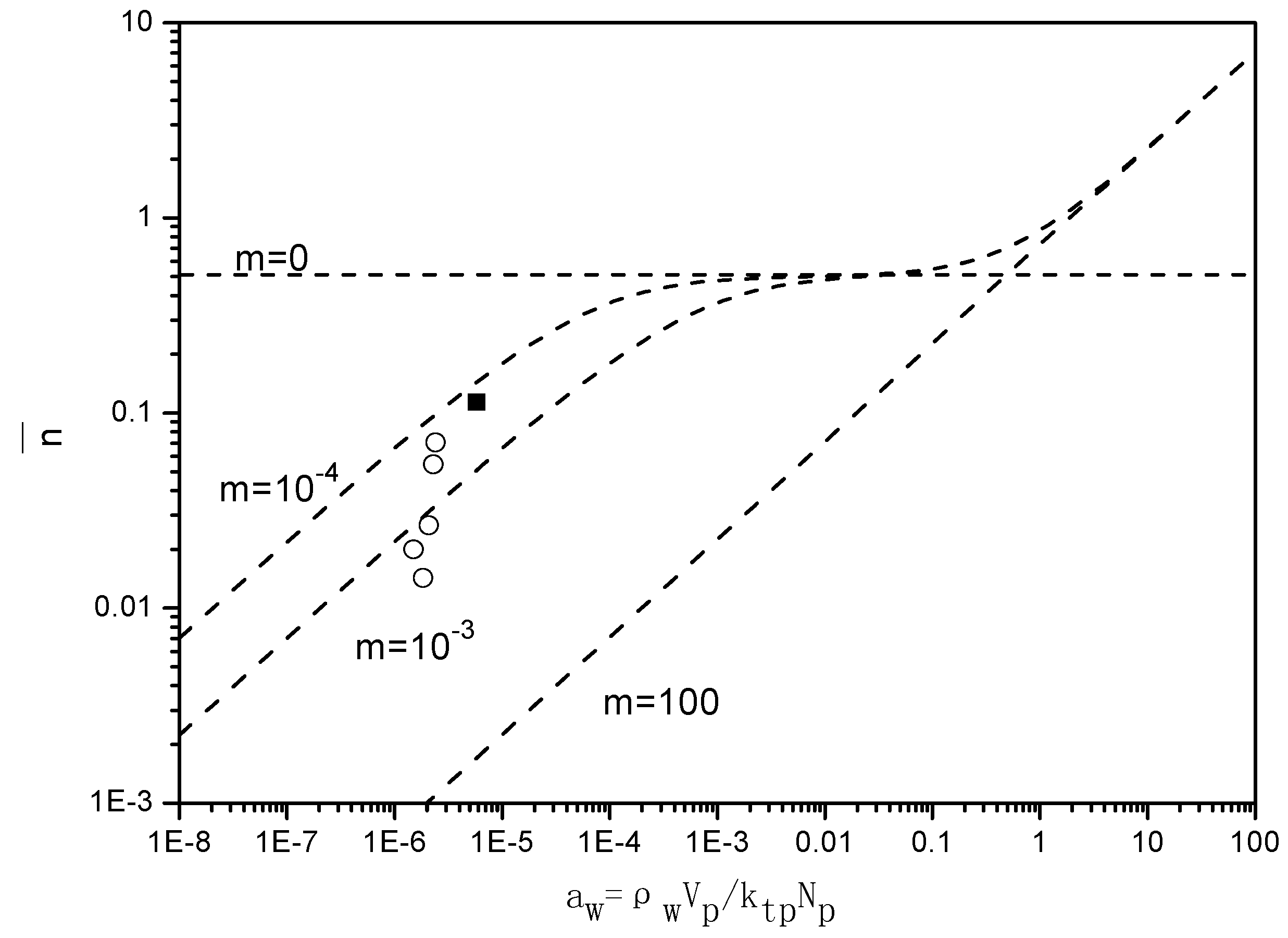 Polymers 07 01490 g009 1024