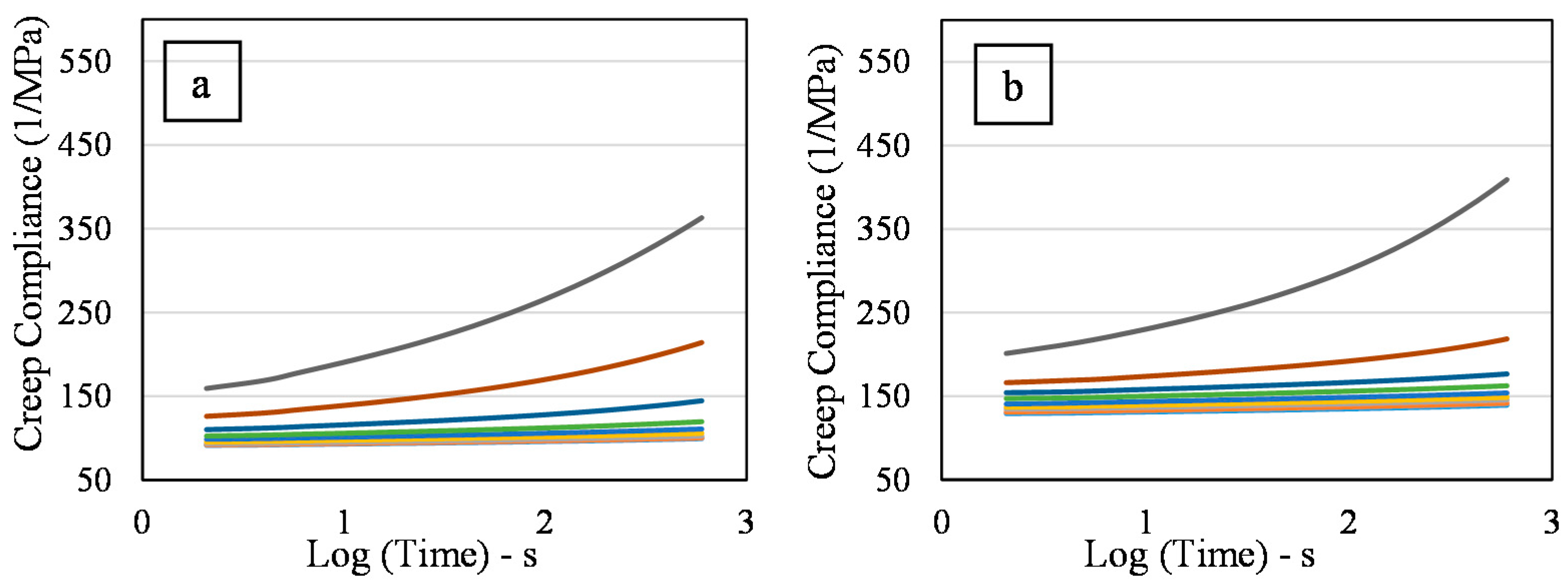 Polymers 07 01493 g007a