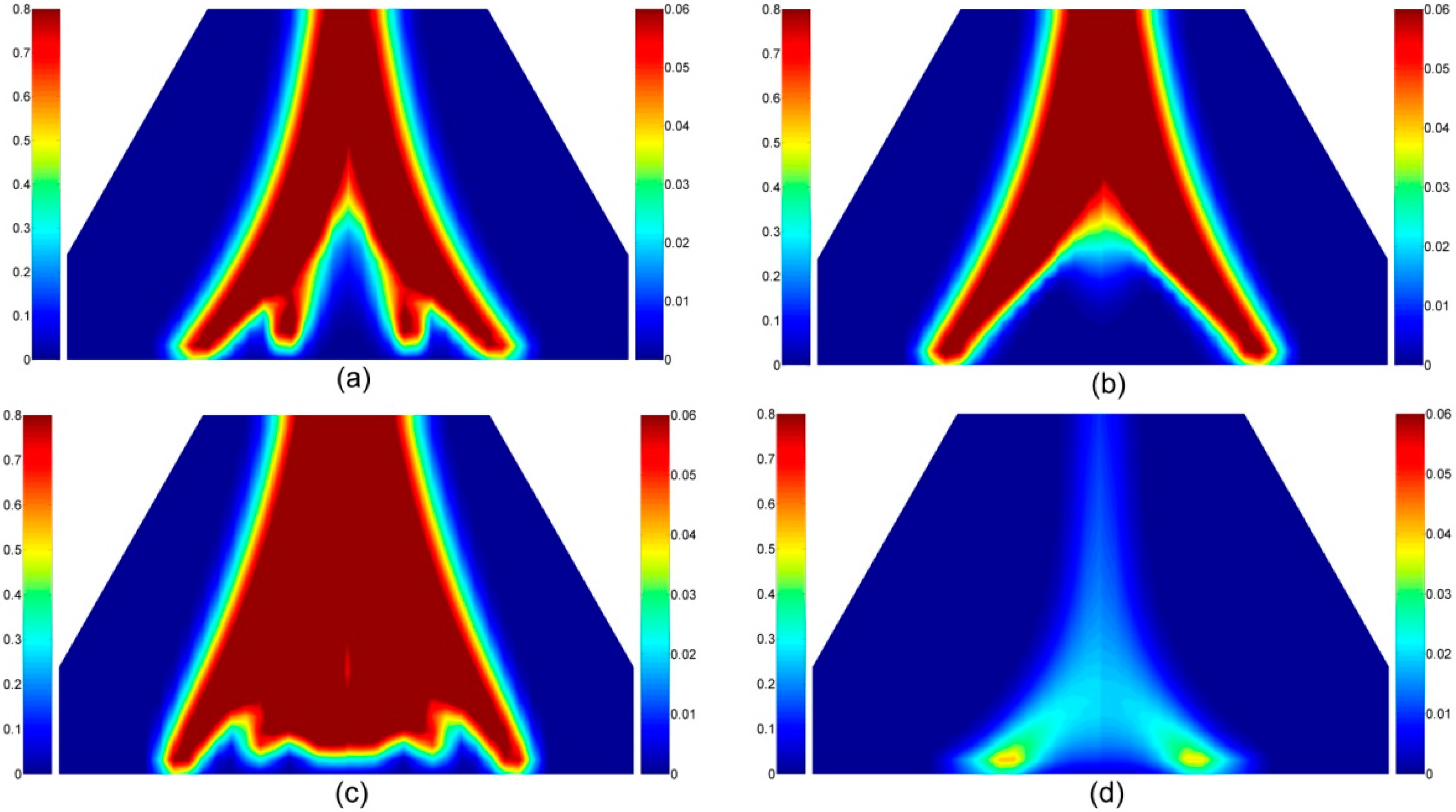 Polymers 07 01495 g006