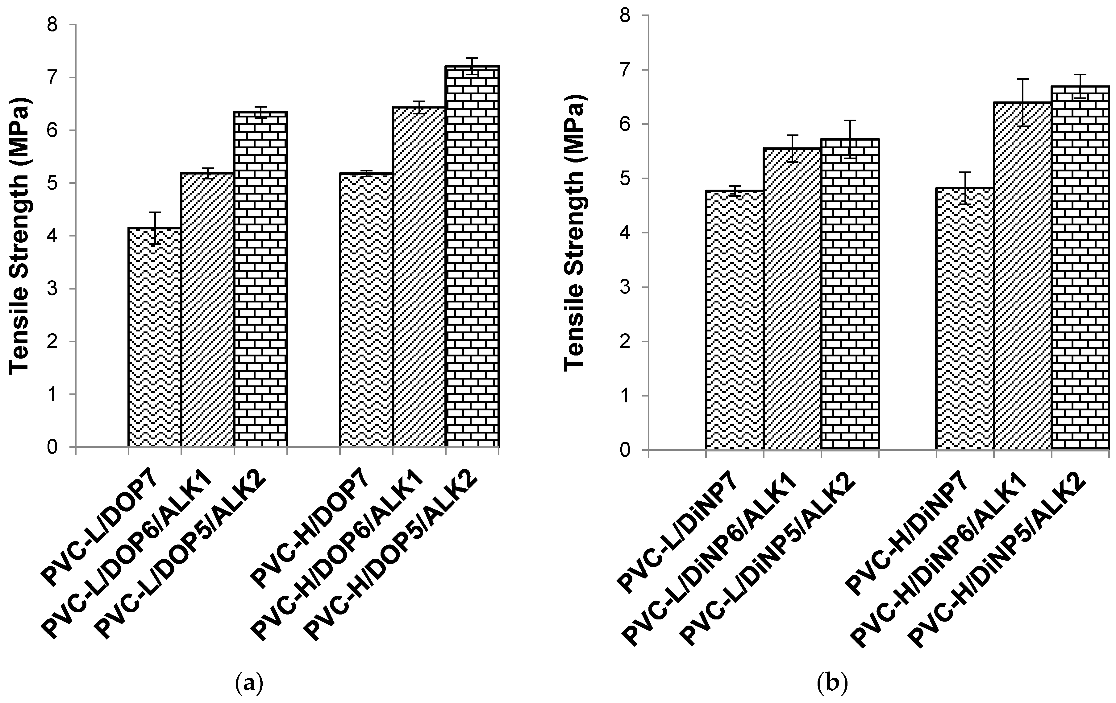 Polymers 07 01498 g003 1024