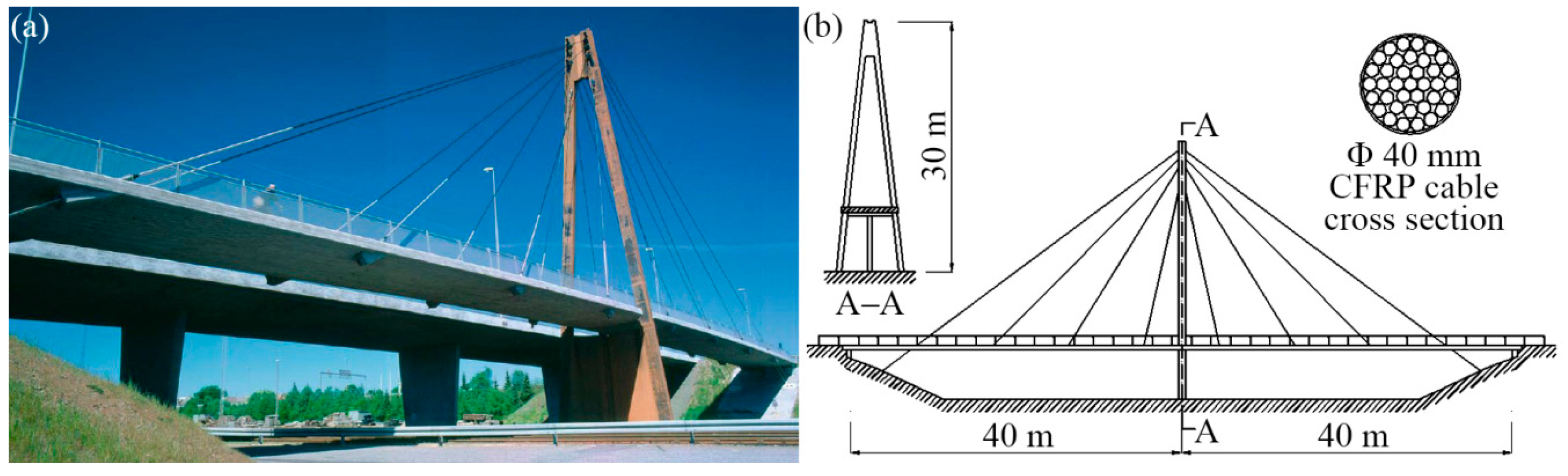 Polymers 07 01501 g013 1024