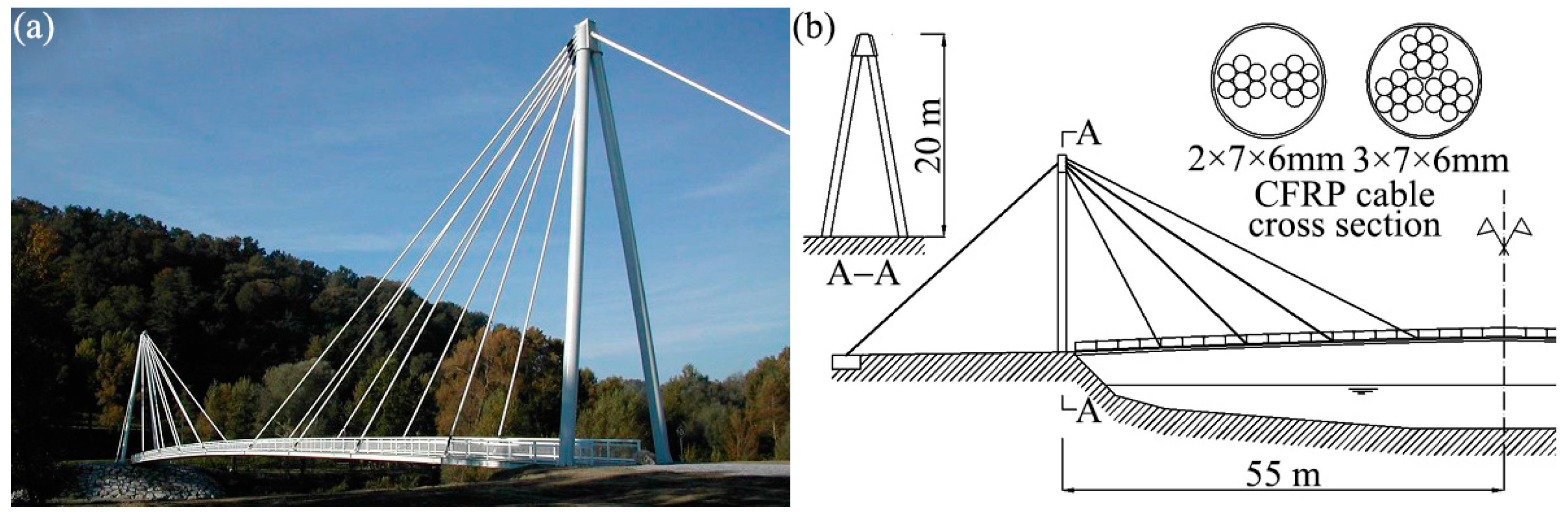 Polymers 07 01501 g015 1024