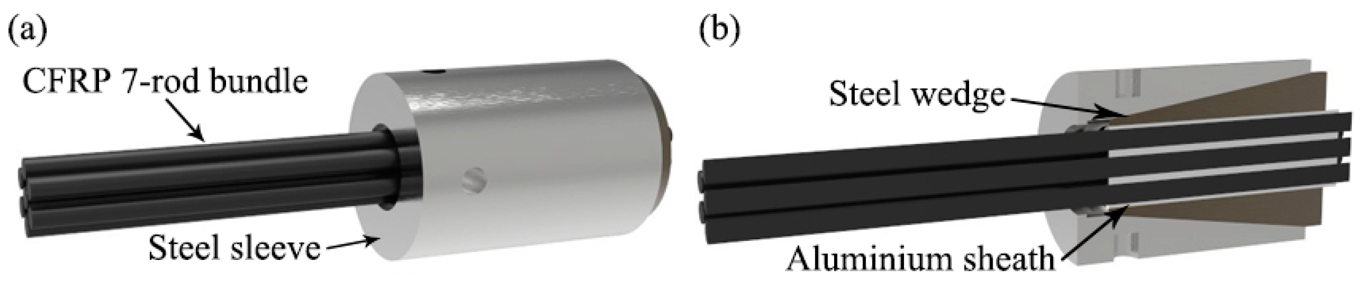 Polymers 07 01501 g016 1024