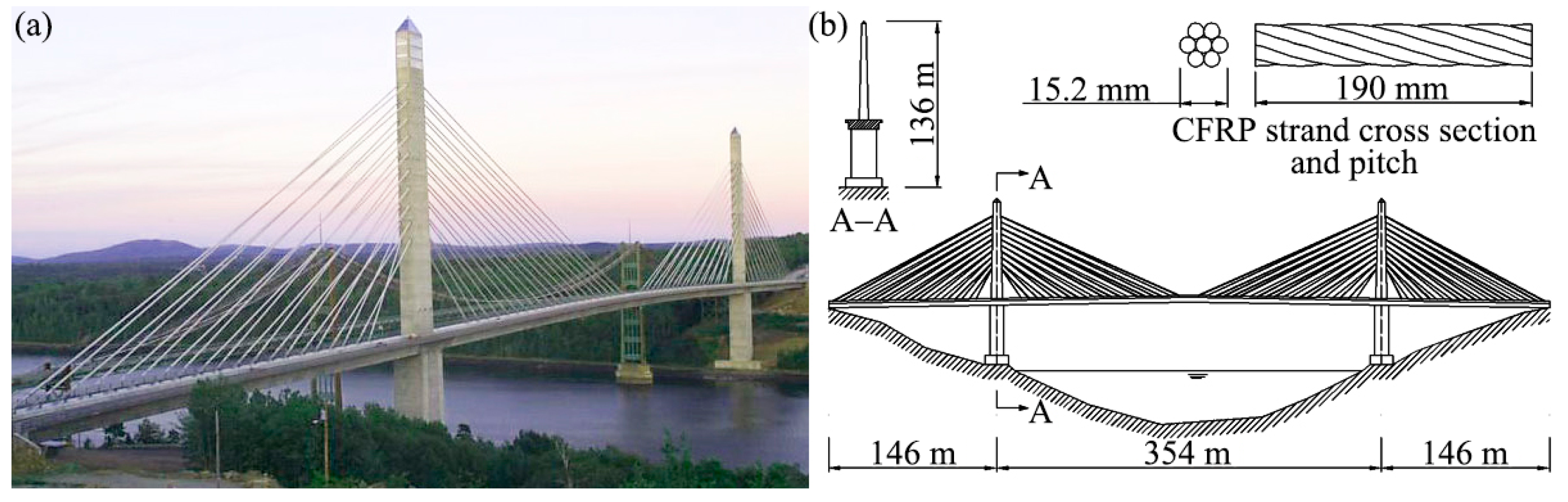 Polymers 07 01501 g020 1024