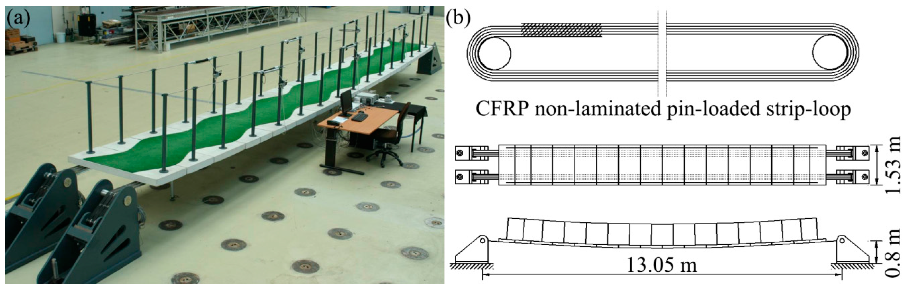 Polymers 07 01501 g025 1024