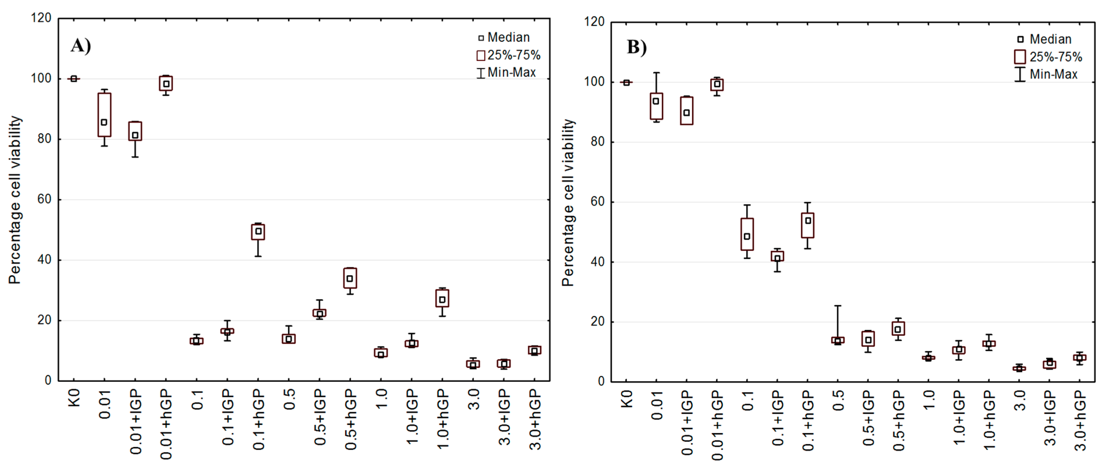Polymers 07 01510 g008