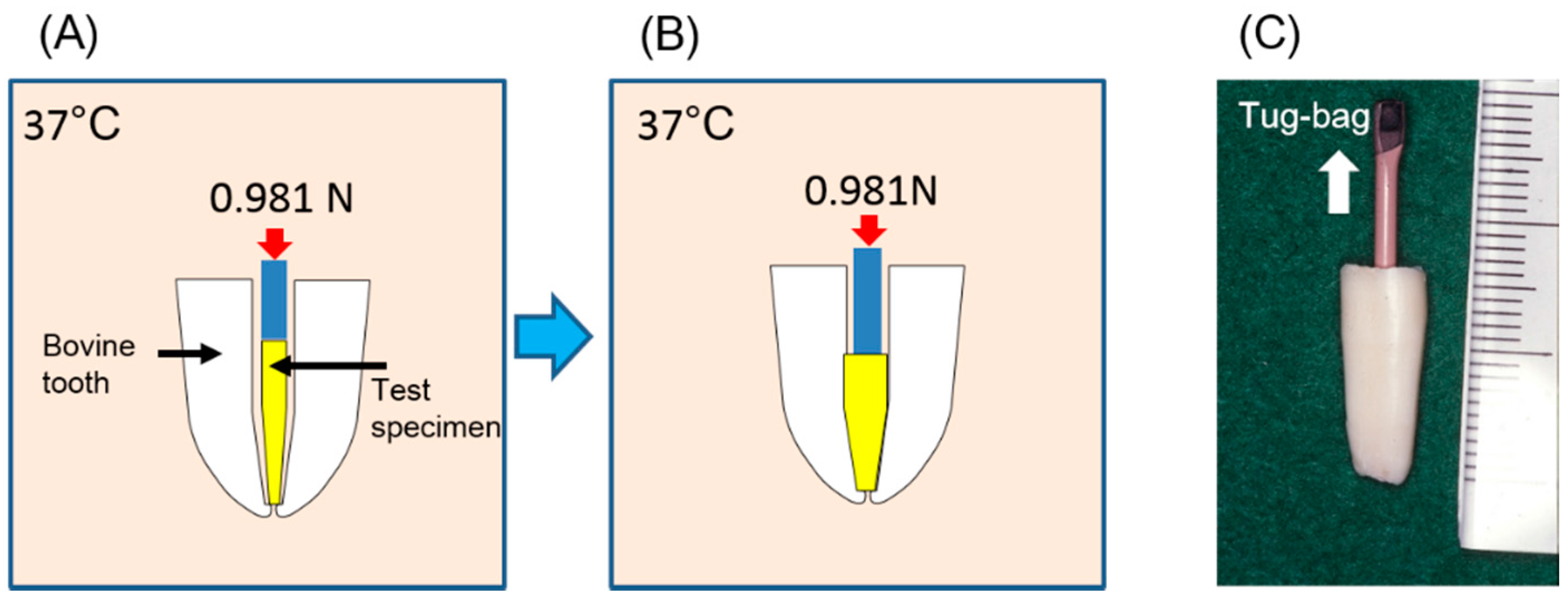 Polymers 07 01512 g006