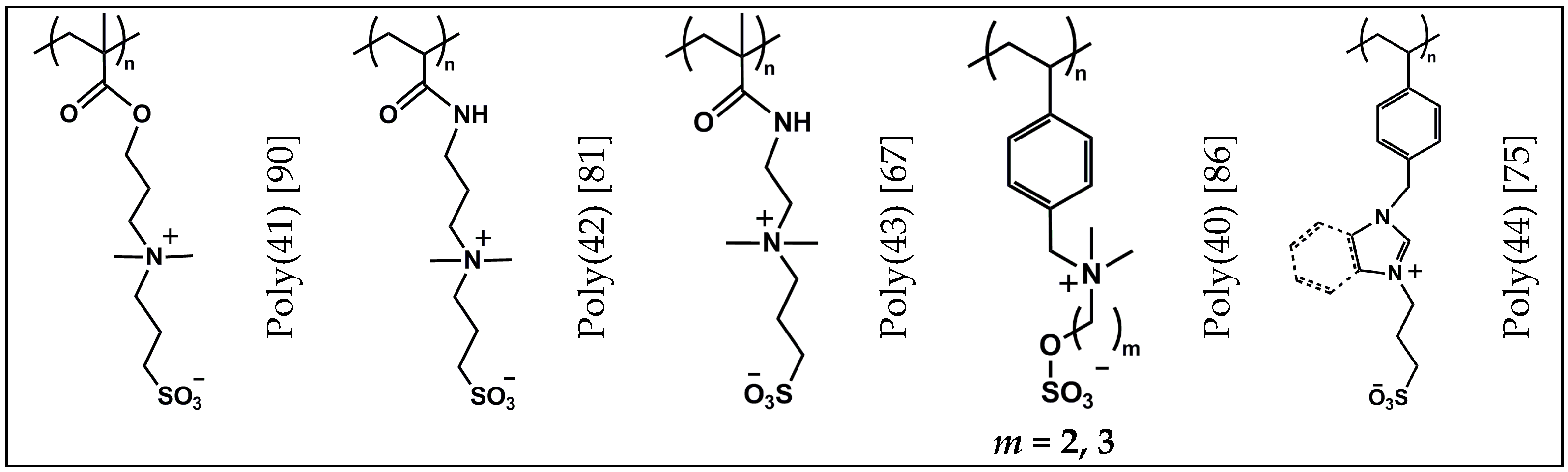 Polymers 07 01518 g007