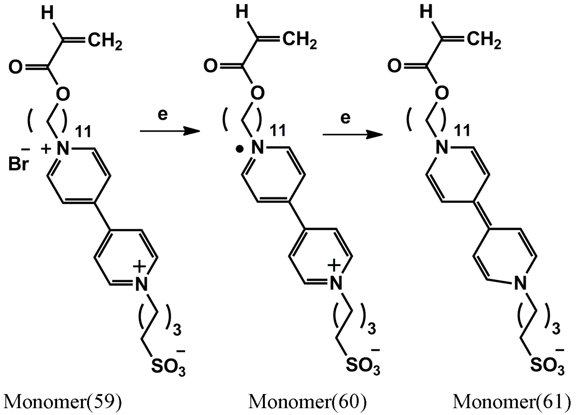 Polymers 07 01518 g010