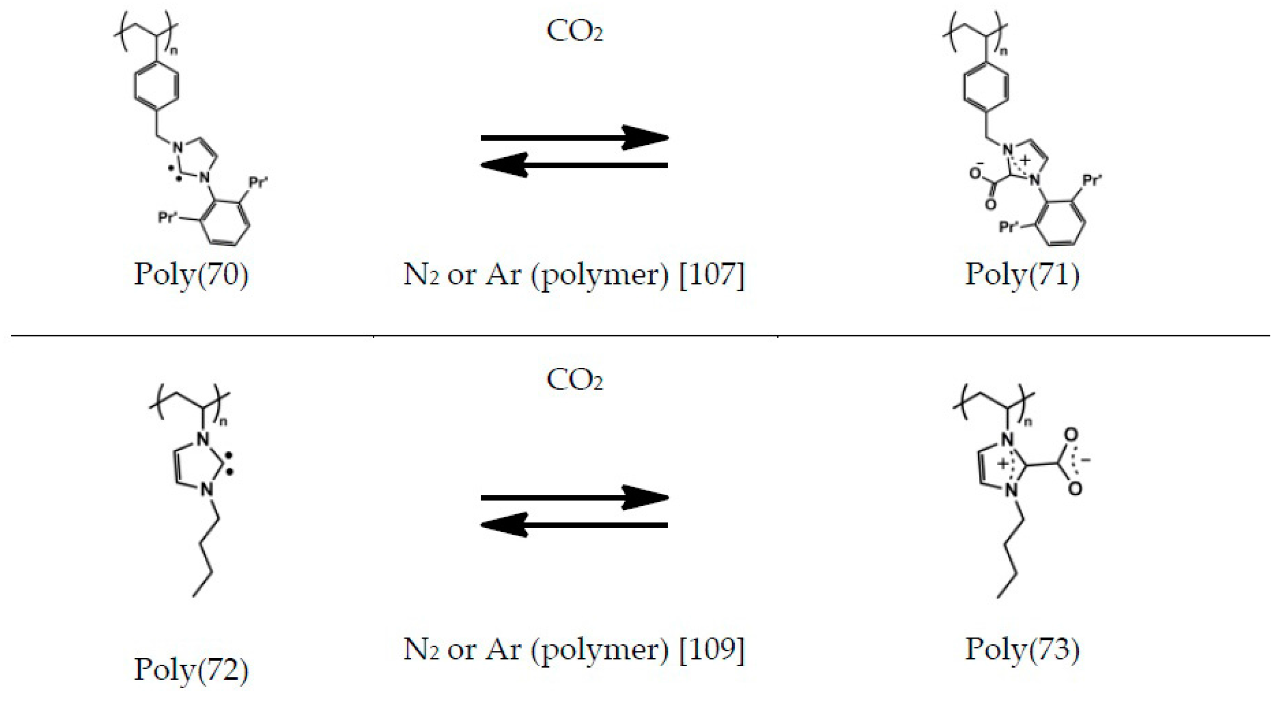 Polymers 07 01518 g011