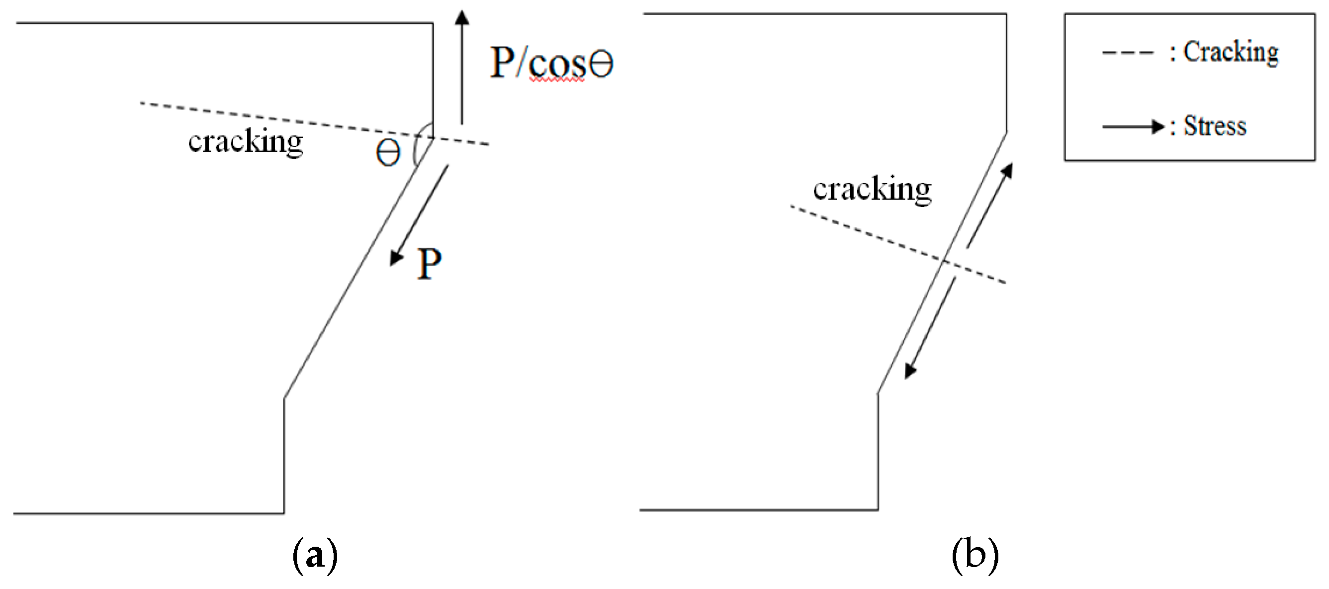 Polymers 07 01520 g020 1024